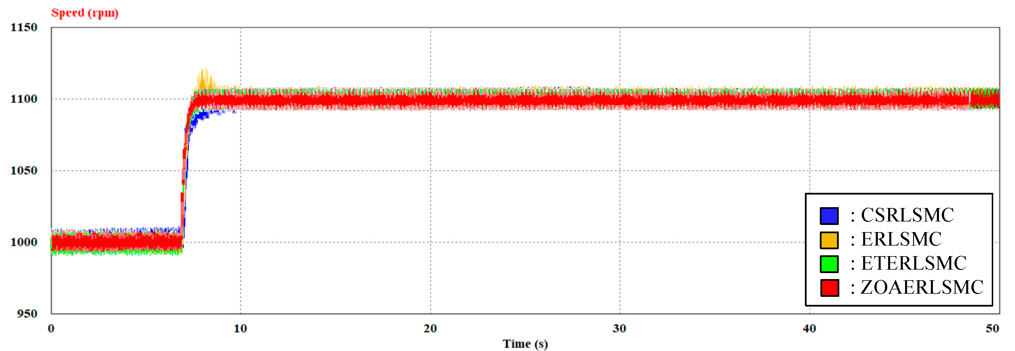 Electronics 14 03353 g008 Electronics 14 03353 g008