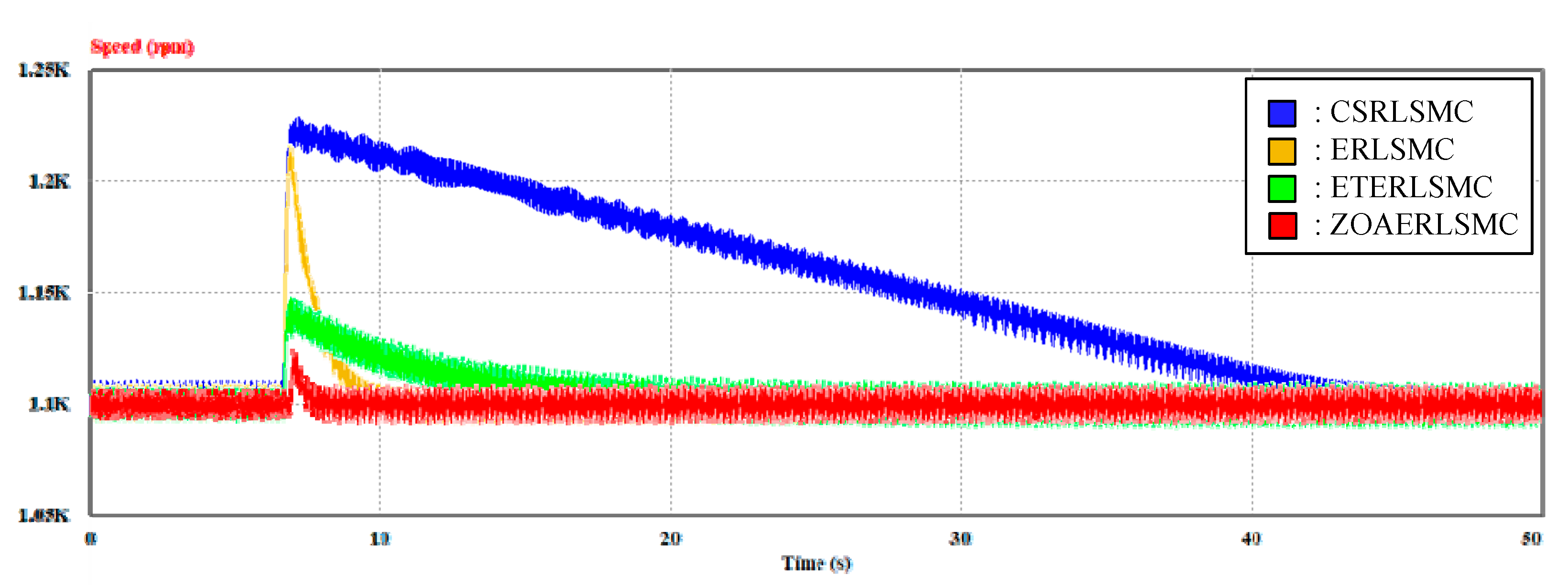 Electronics 14 03353 g010 Electronics 14 03353 g010