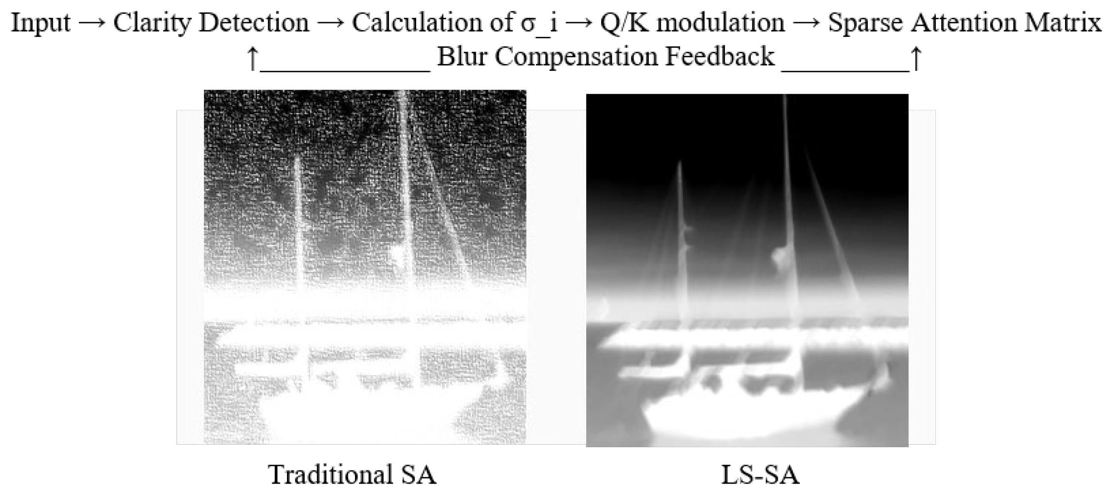 Electronics 14 03354 g004