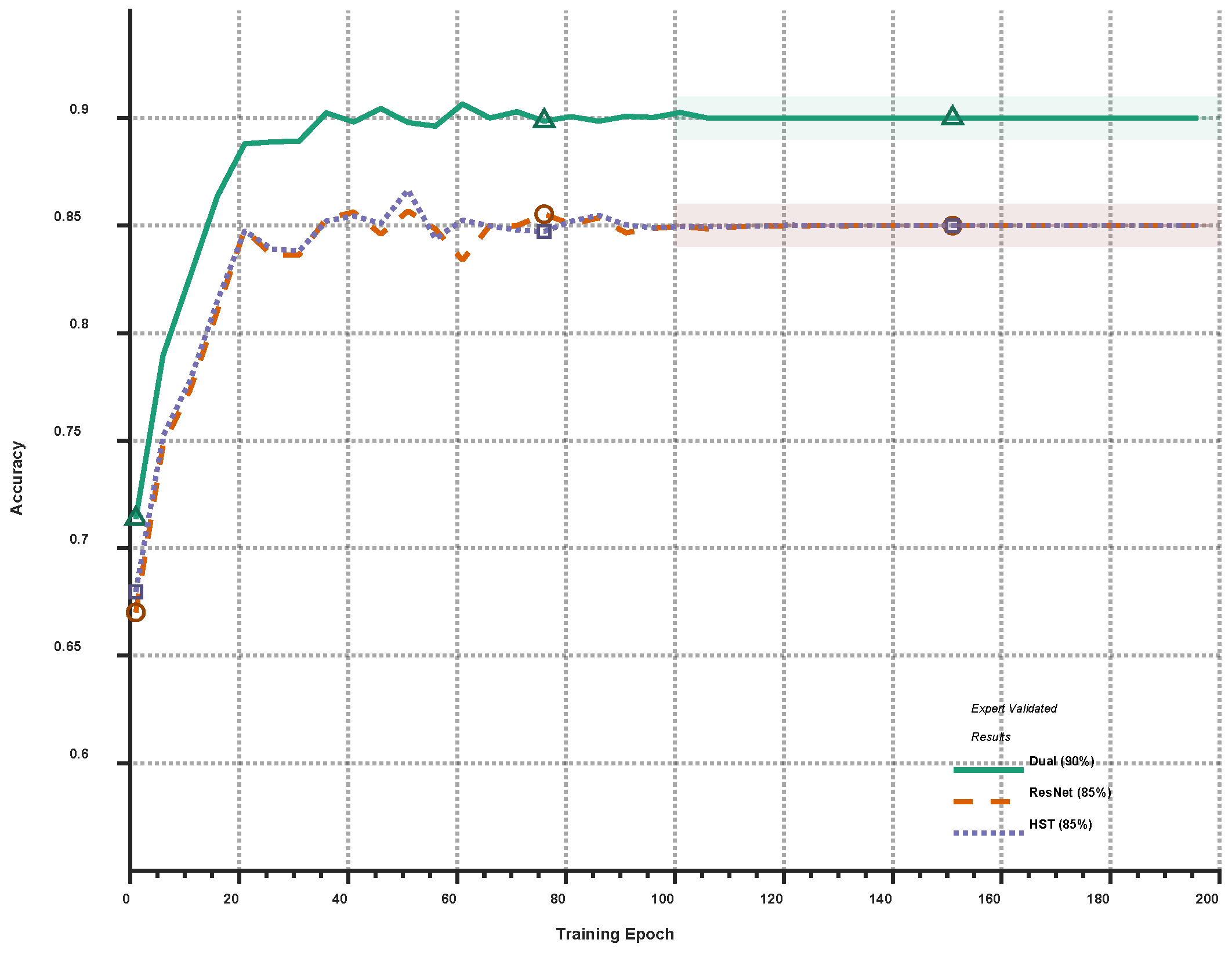Electronics 14 03354 g013