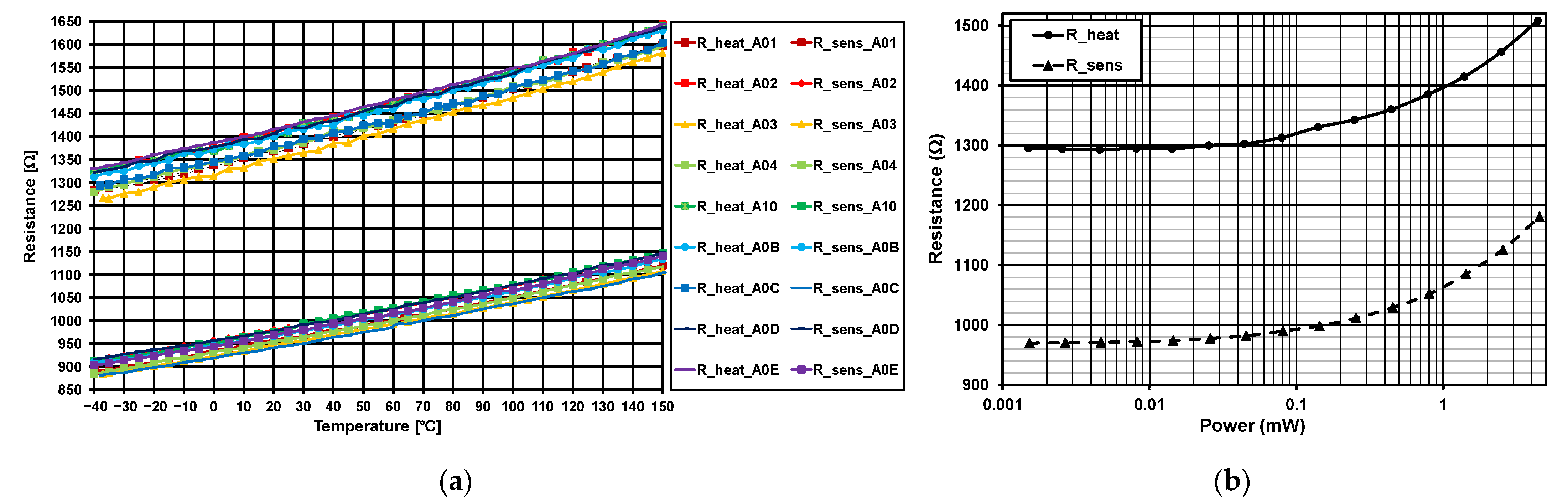 Electronics 14 03355 g004 Electronics 14 03355 g004