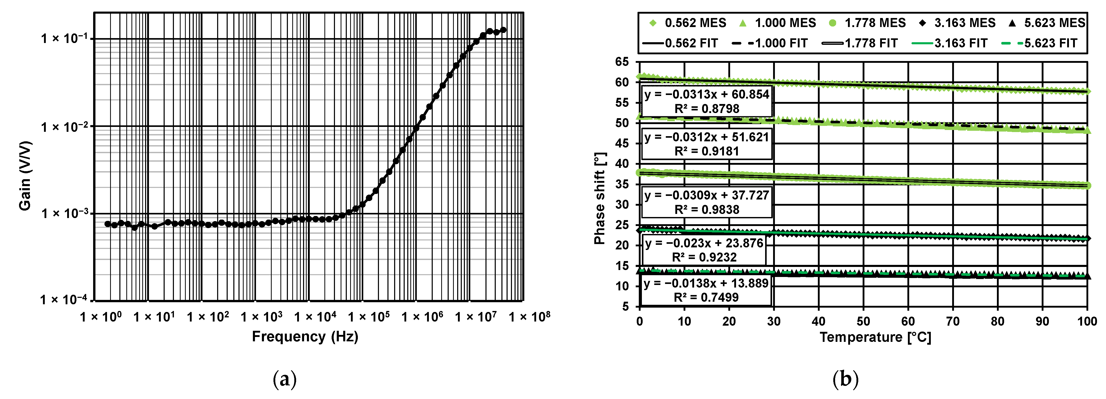 Electronics 14 03355 g006 Electronics 14 03355 g006