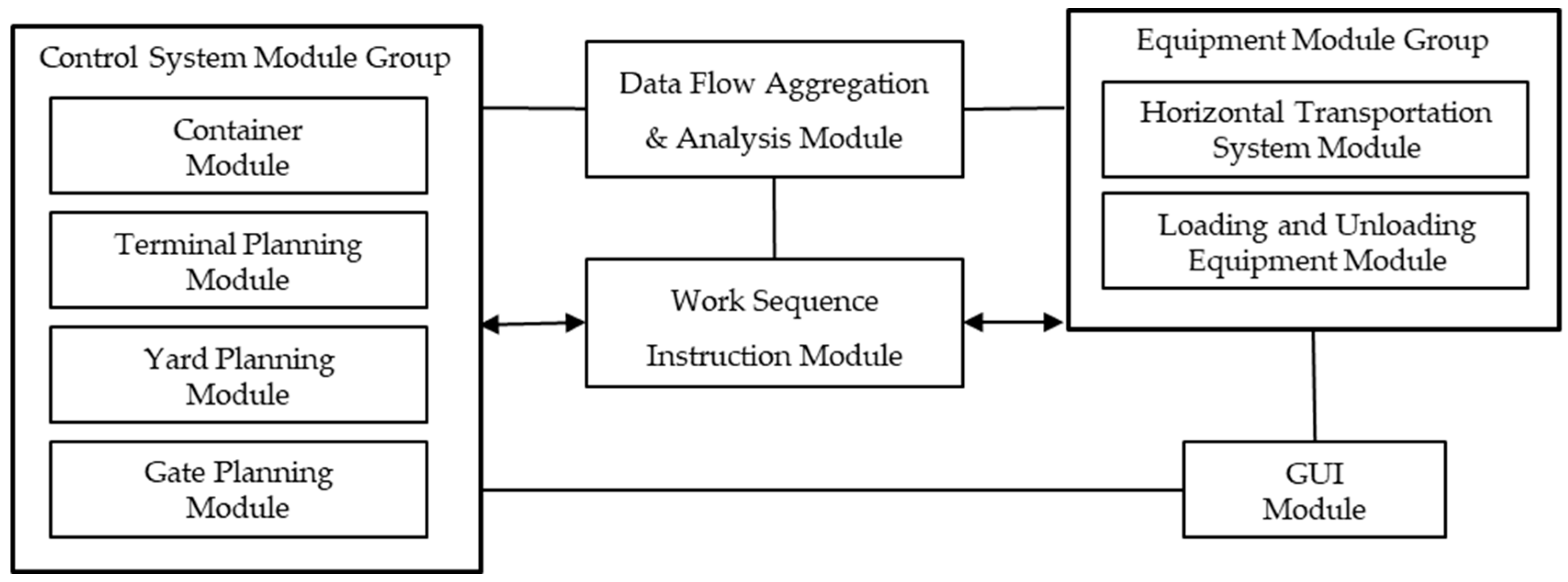 Electronics 14 03356 g002