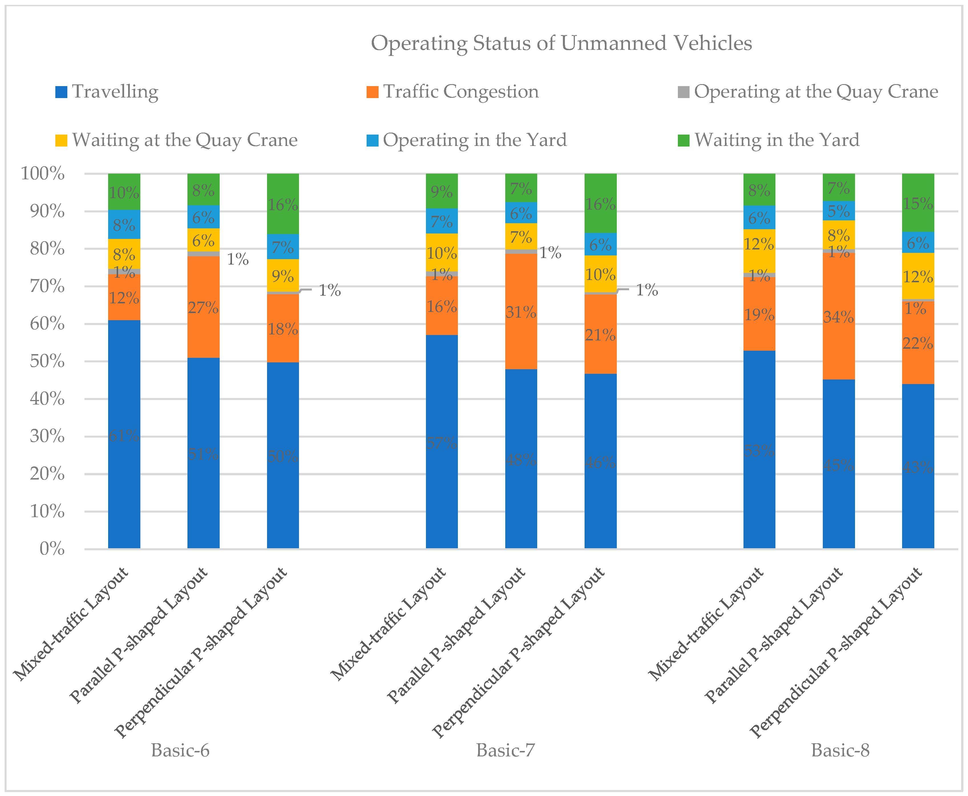Electronics 14 03356 g009