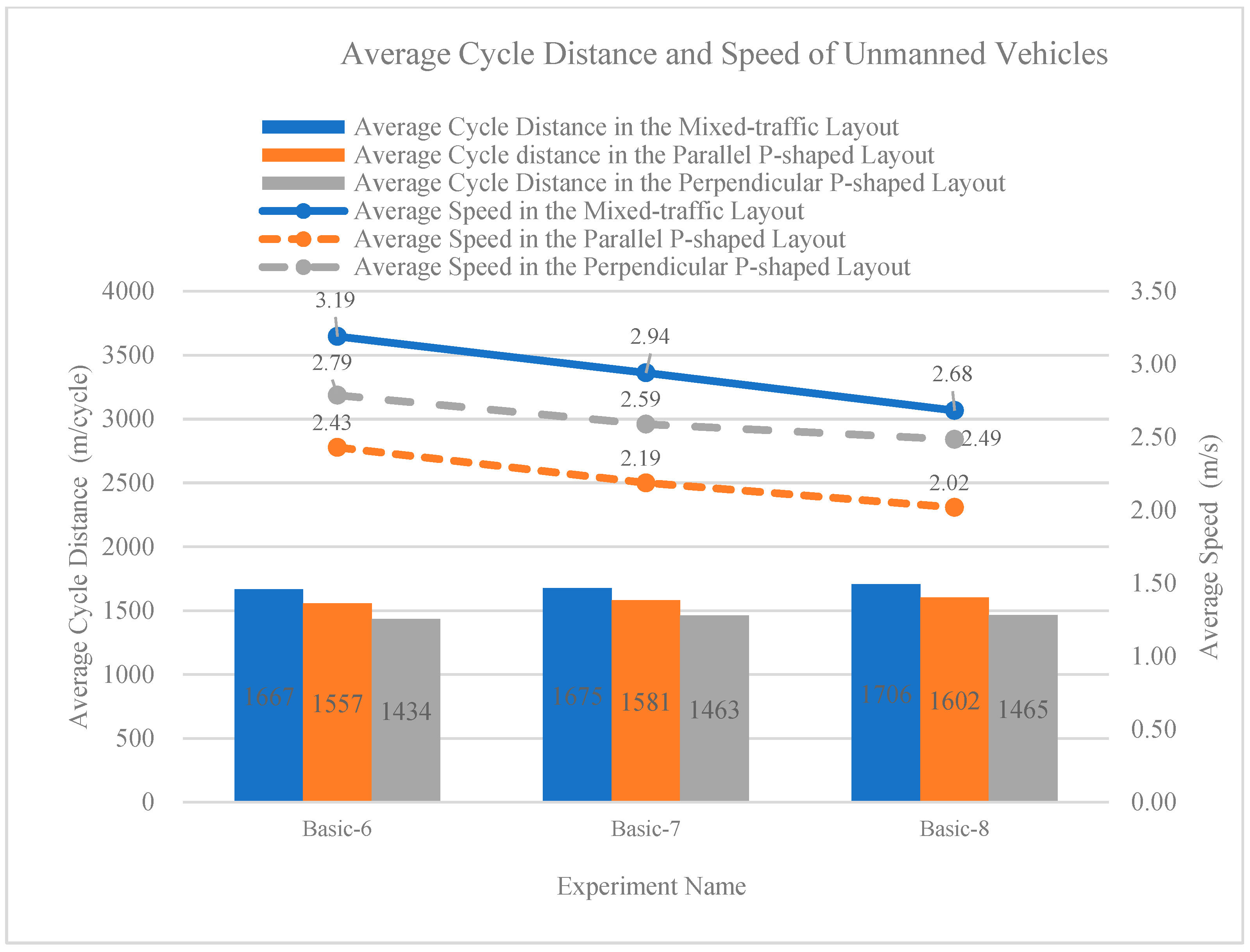 Electronics 14 03356 g010
