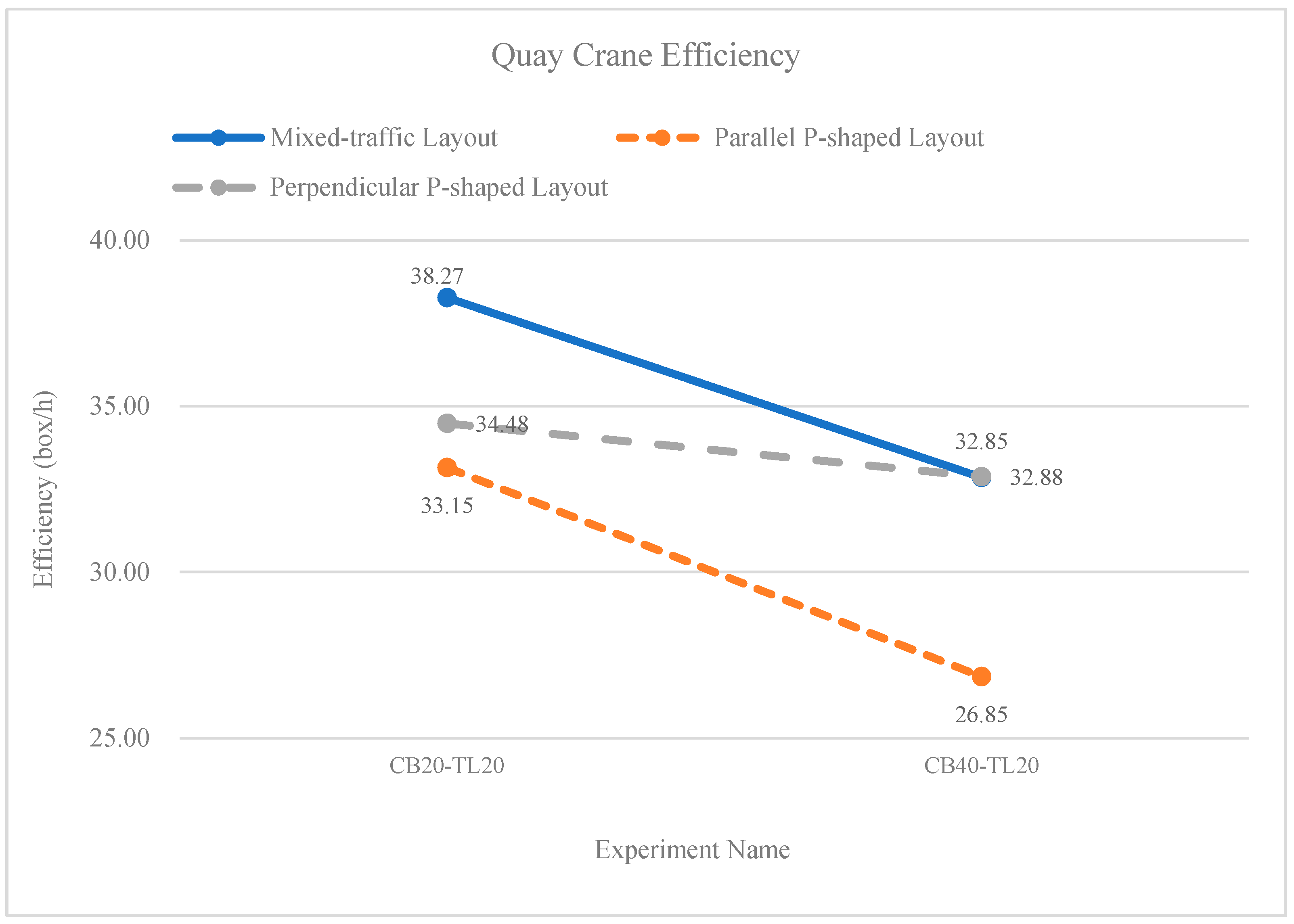 Electronics 14 03356 g011