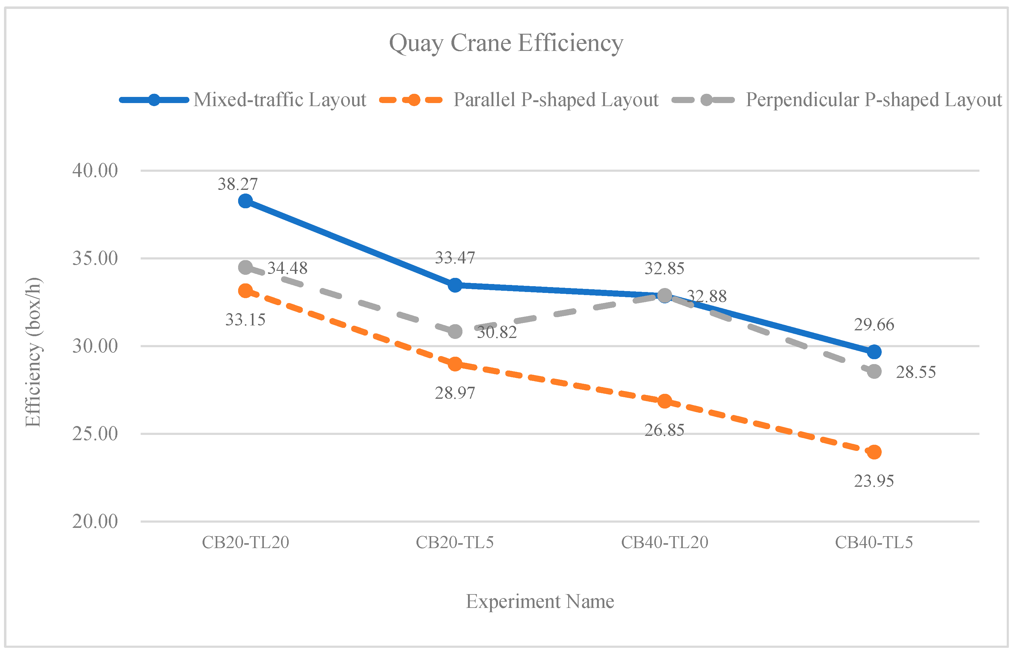 Electronics 14 03356 g013