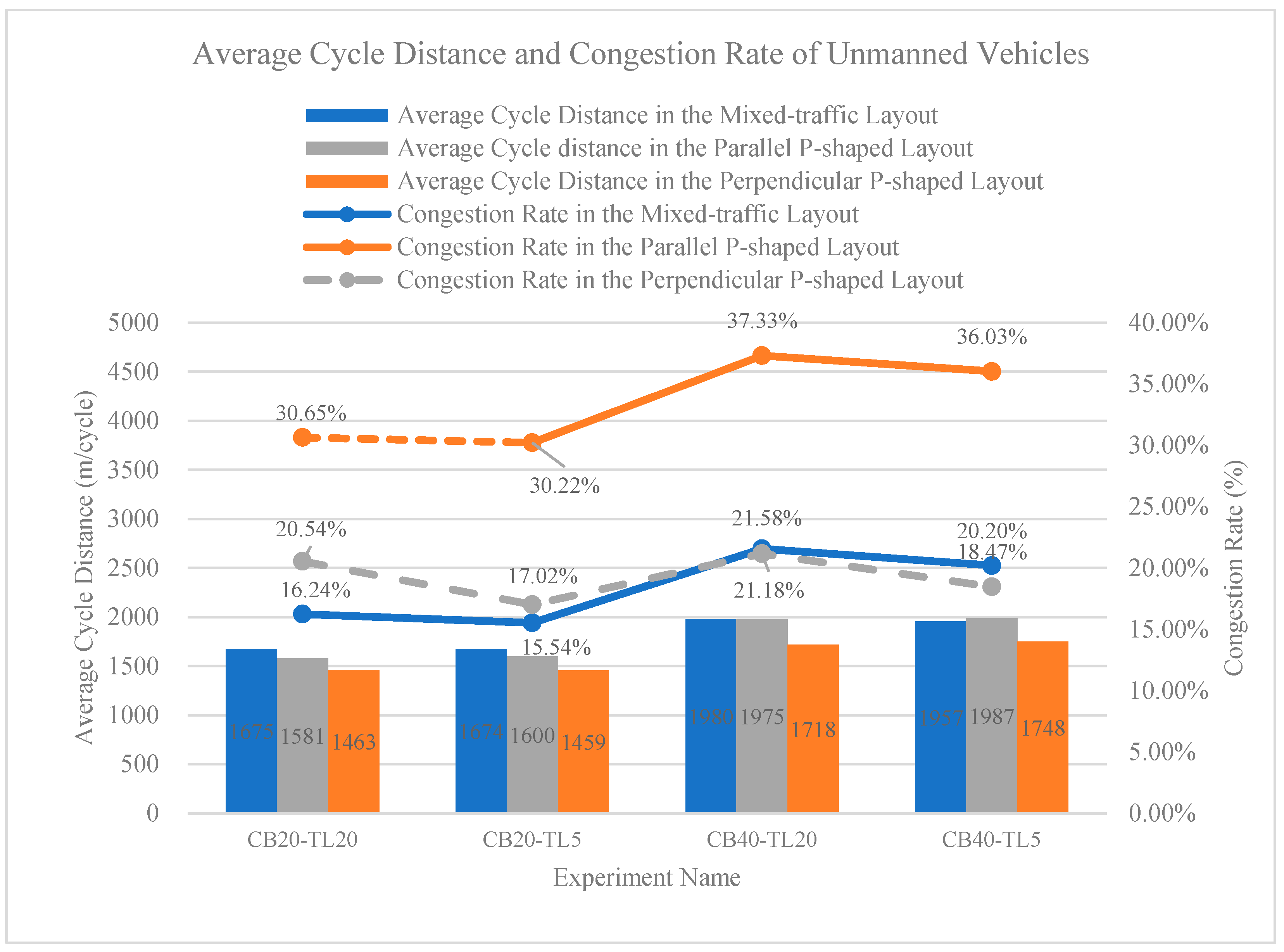 Electronics 14 03356 g014