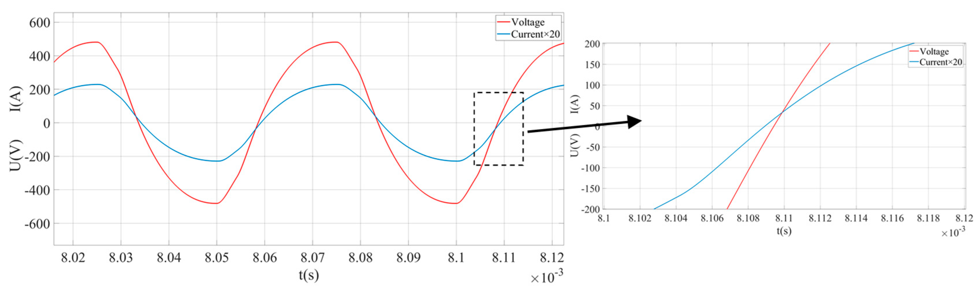 Electronics 14 03358 g012