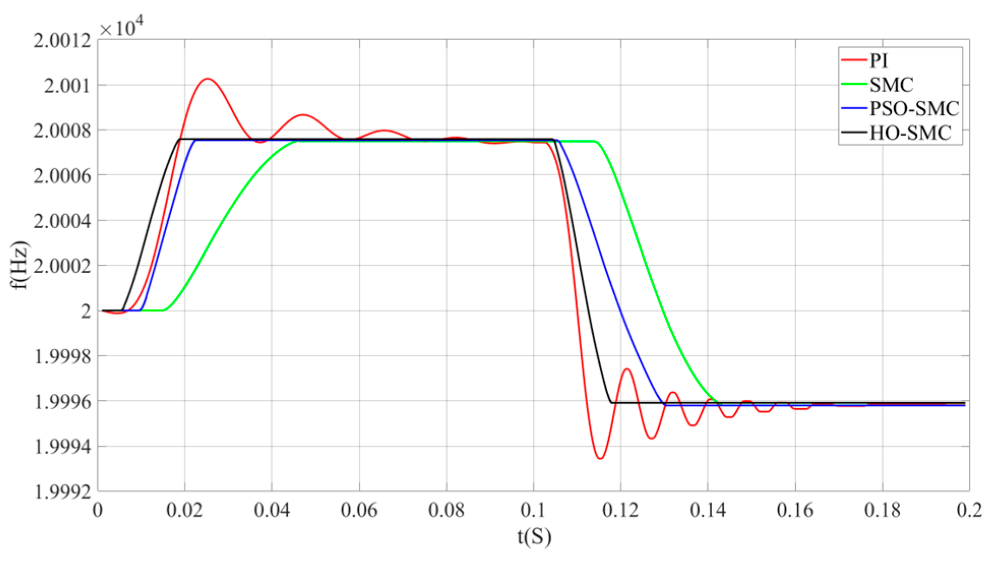 Electronics 14 03358 g014