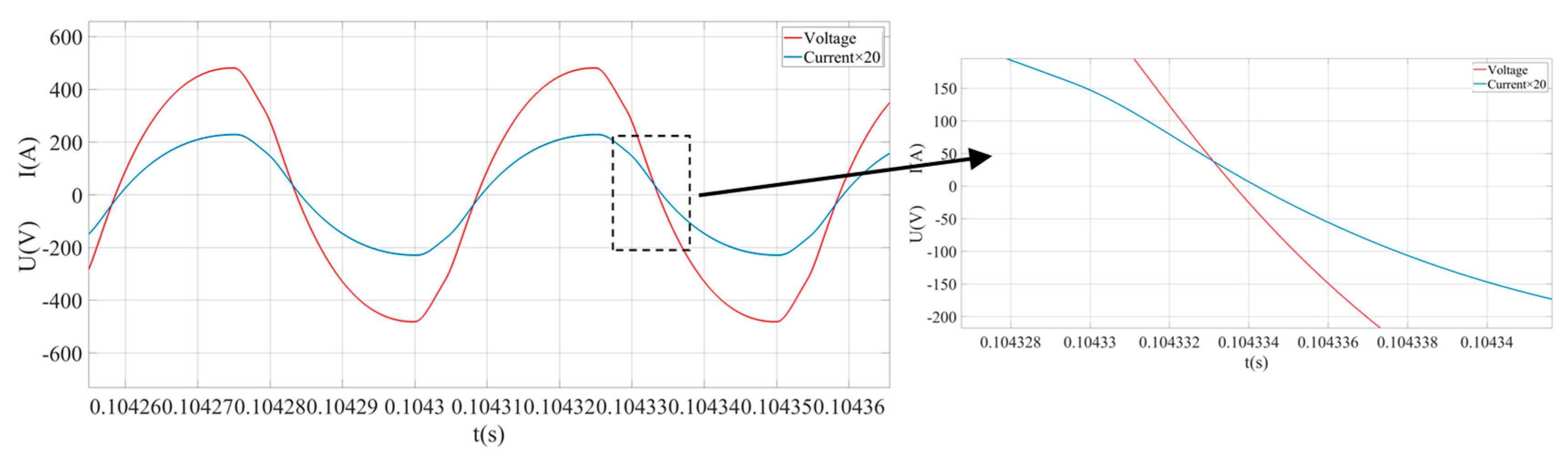 Electronics 14 03358 g016