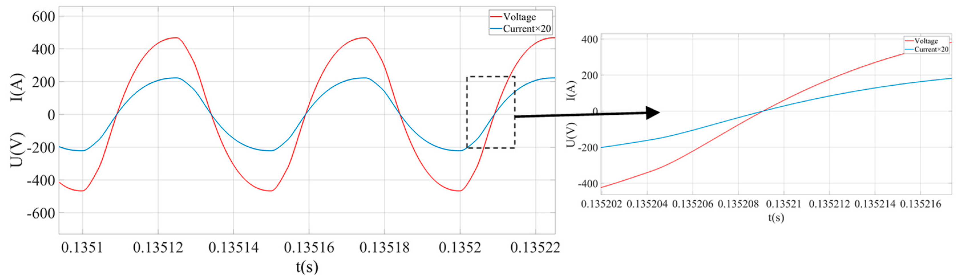 Electronics 14 03358 g017