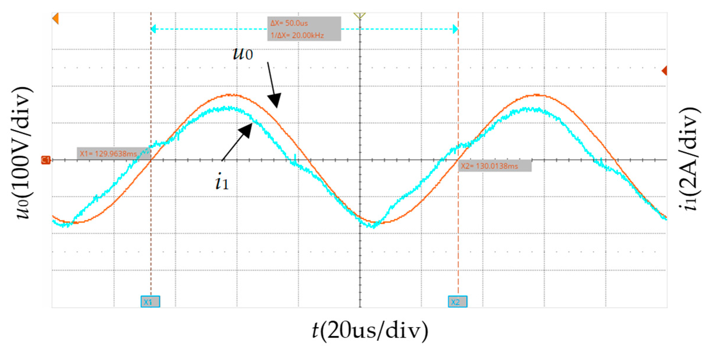 Electronics 14 03358 g021