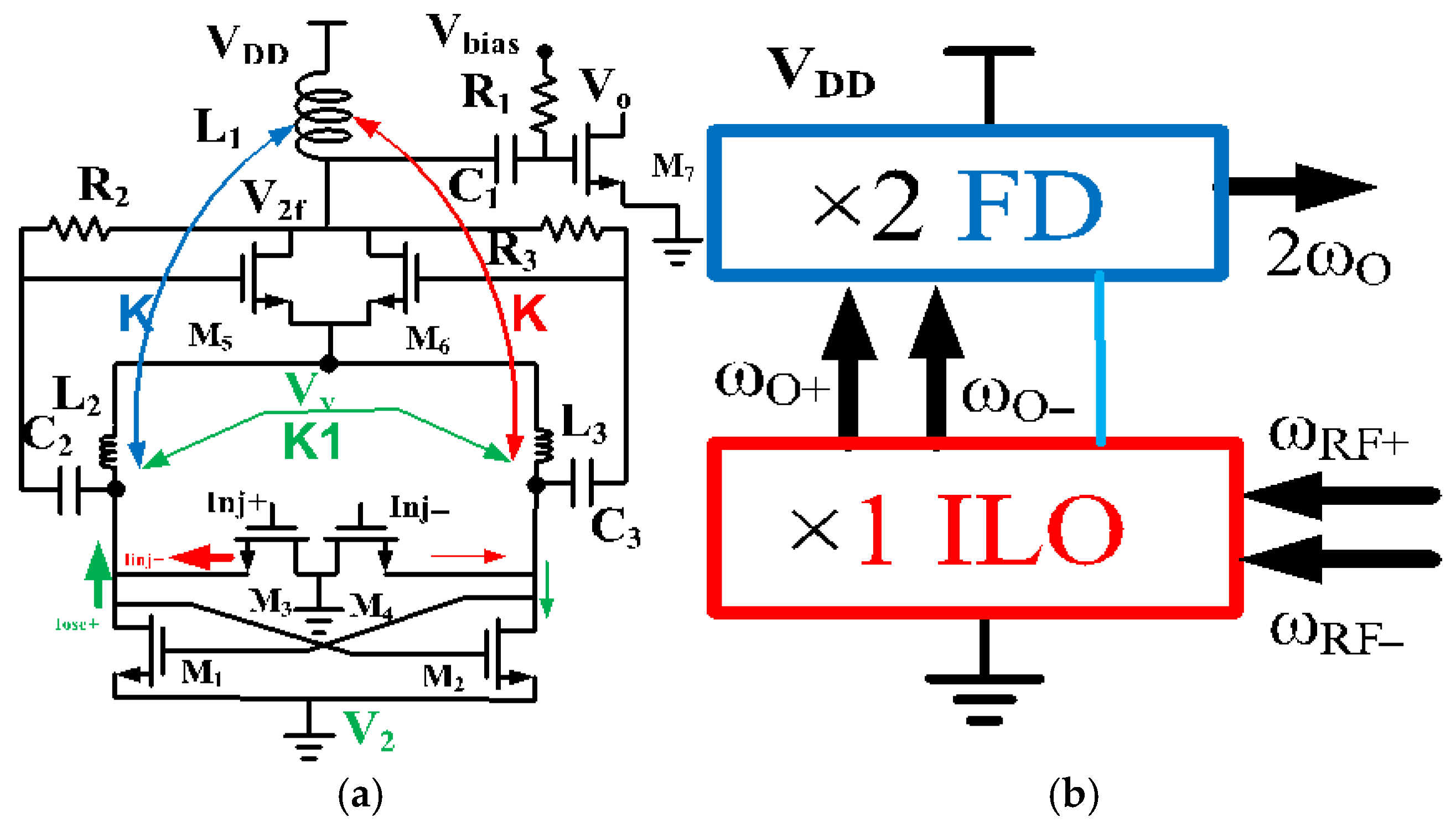 Electronics 14 03360 g002 Electronics 14 03360 g002