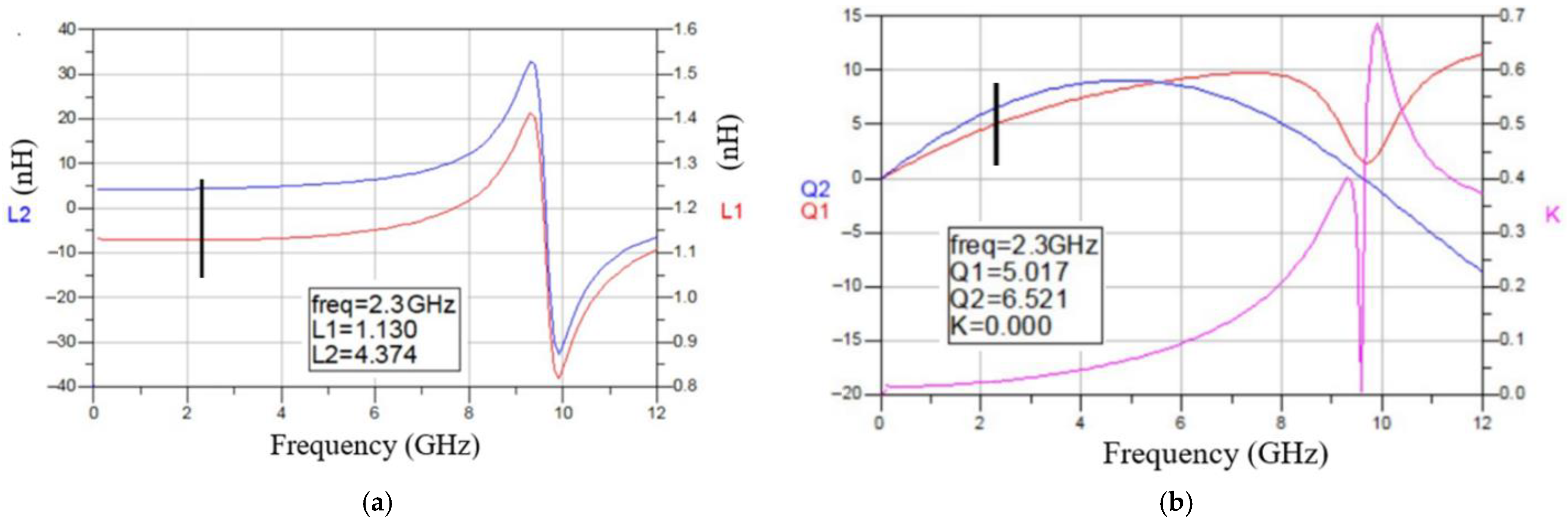 Electronics 14 03360 g004 Electronics 14 03360 g004