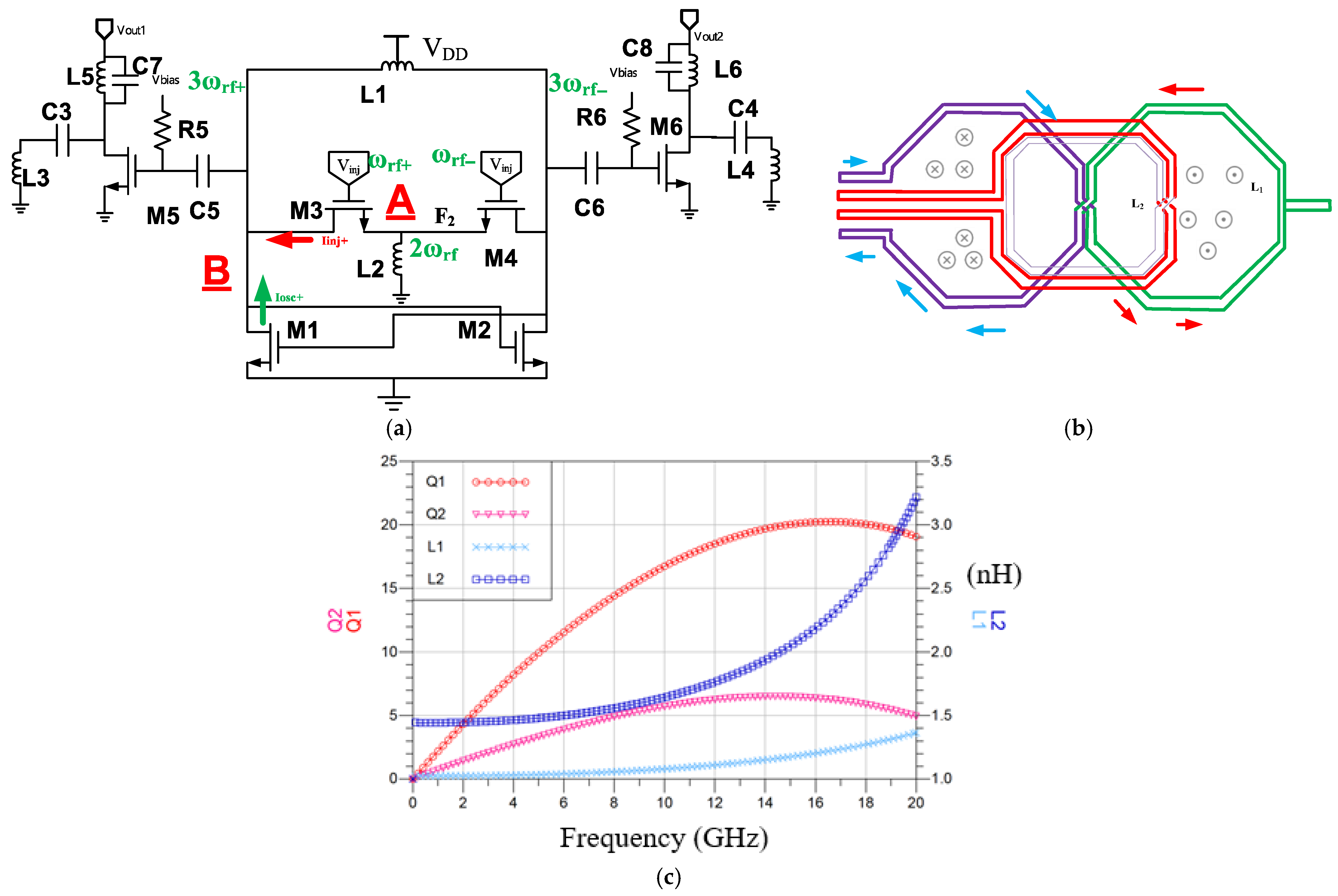 Electronics 14 03360 g009 Electronics 14 03360 g009