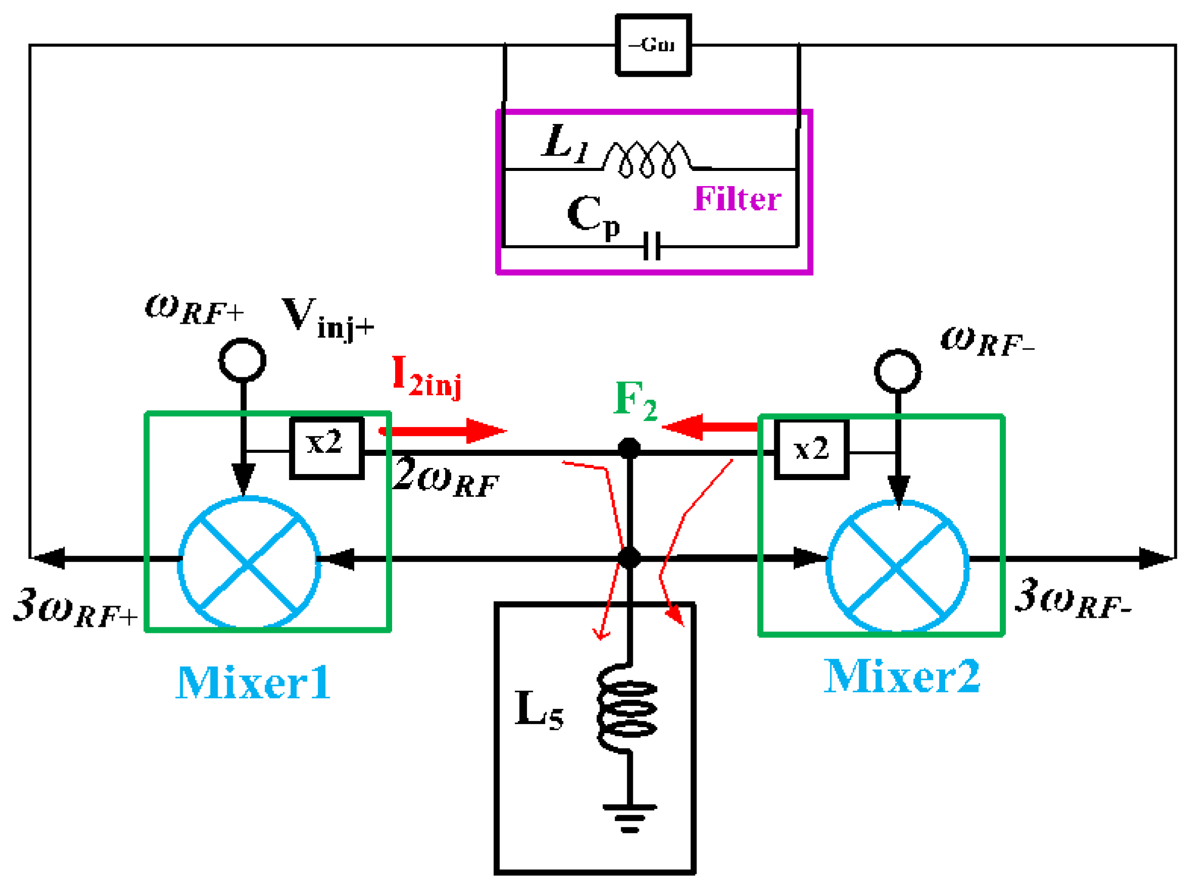 Electronics 14 03360 g011 Electronics 14 03360 g011