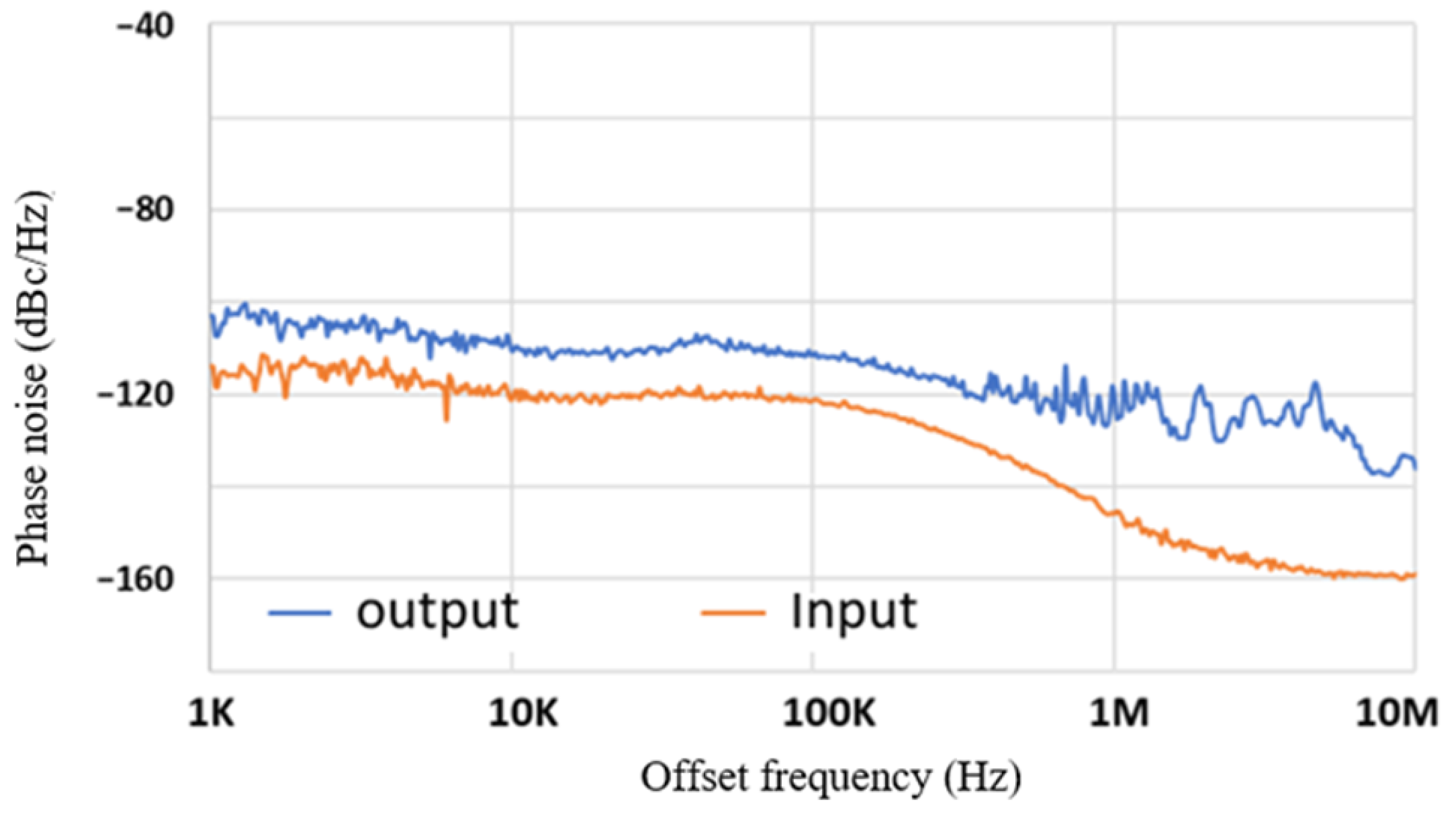 Electronics 14 03360 g014 Electronics 14 03360 g014