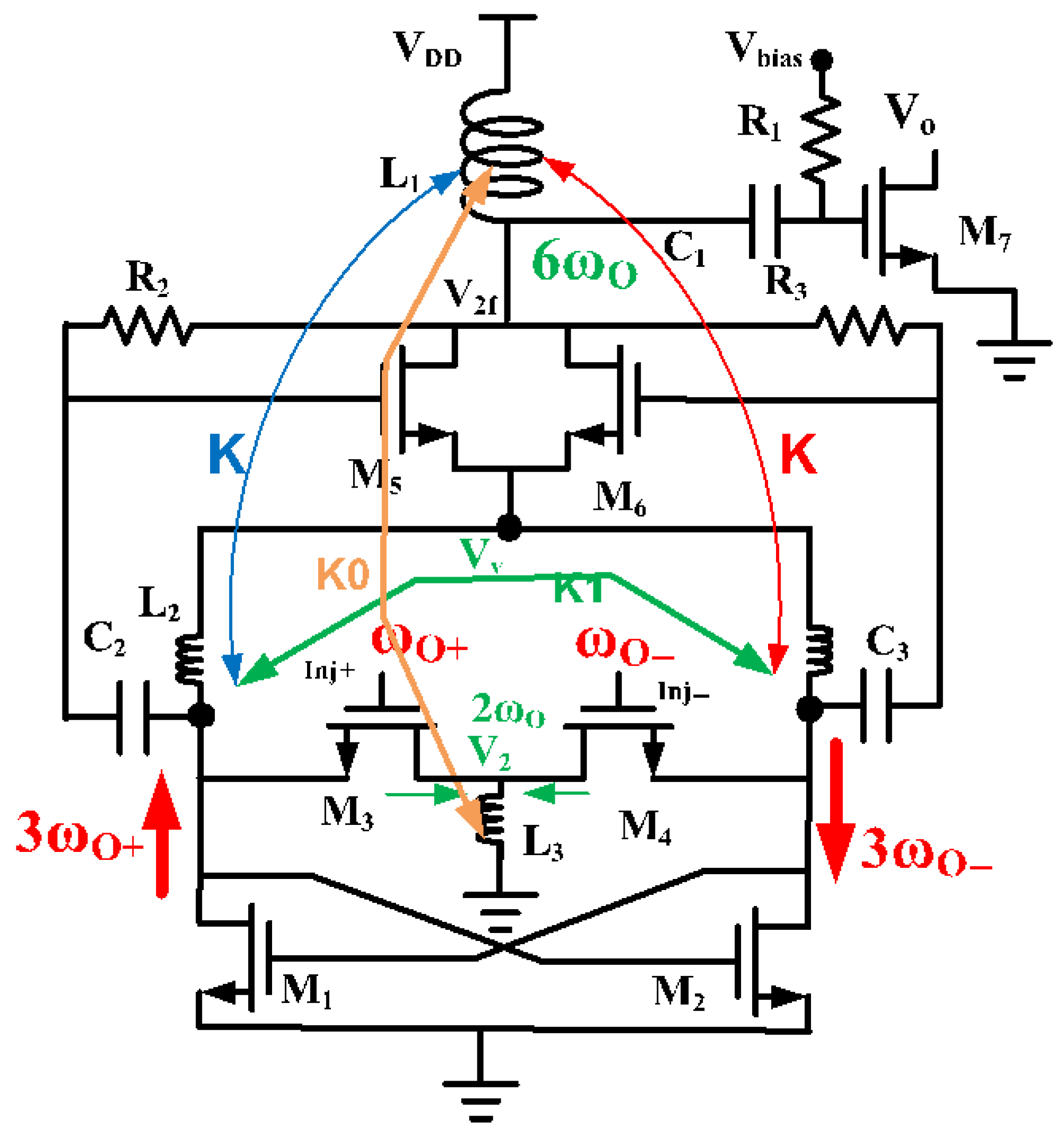 Electronics 14 03360 g016 Electronics 14 03360 g016