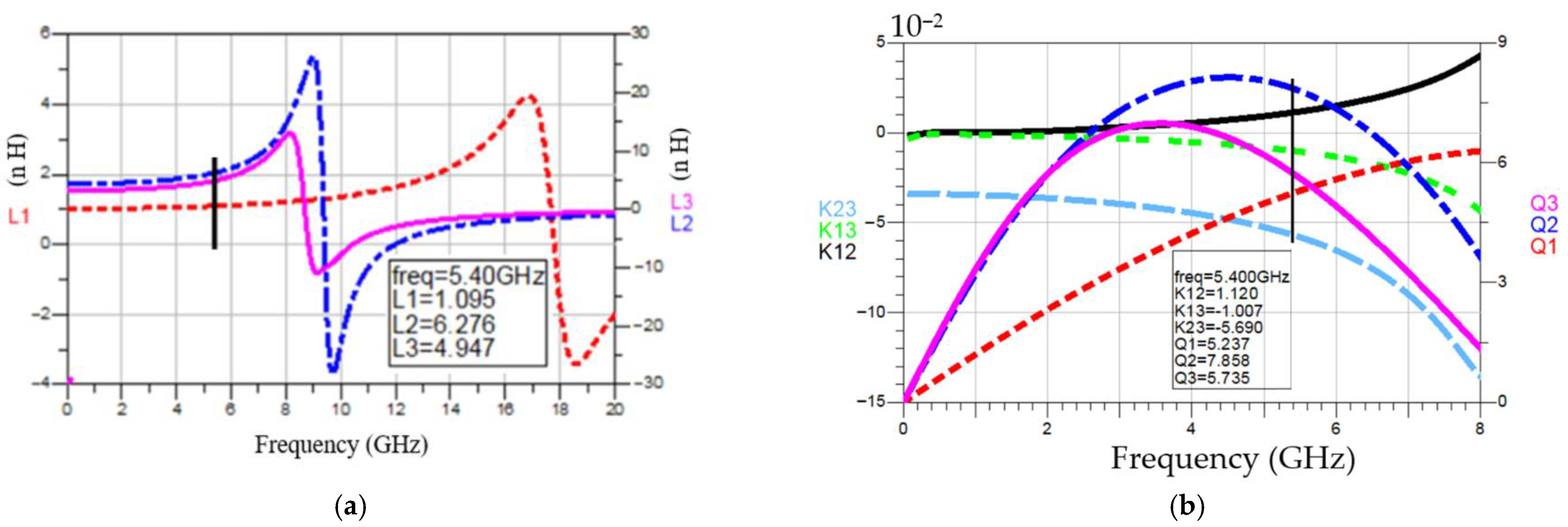 Electronics 14 03360 g018 Electronics 14 03360 g018