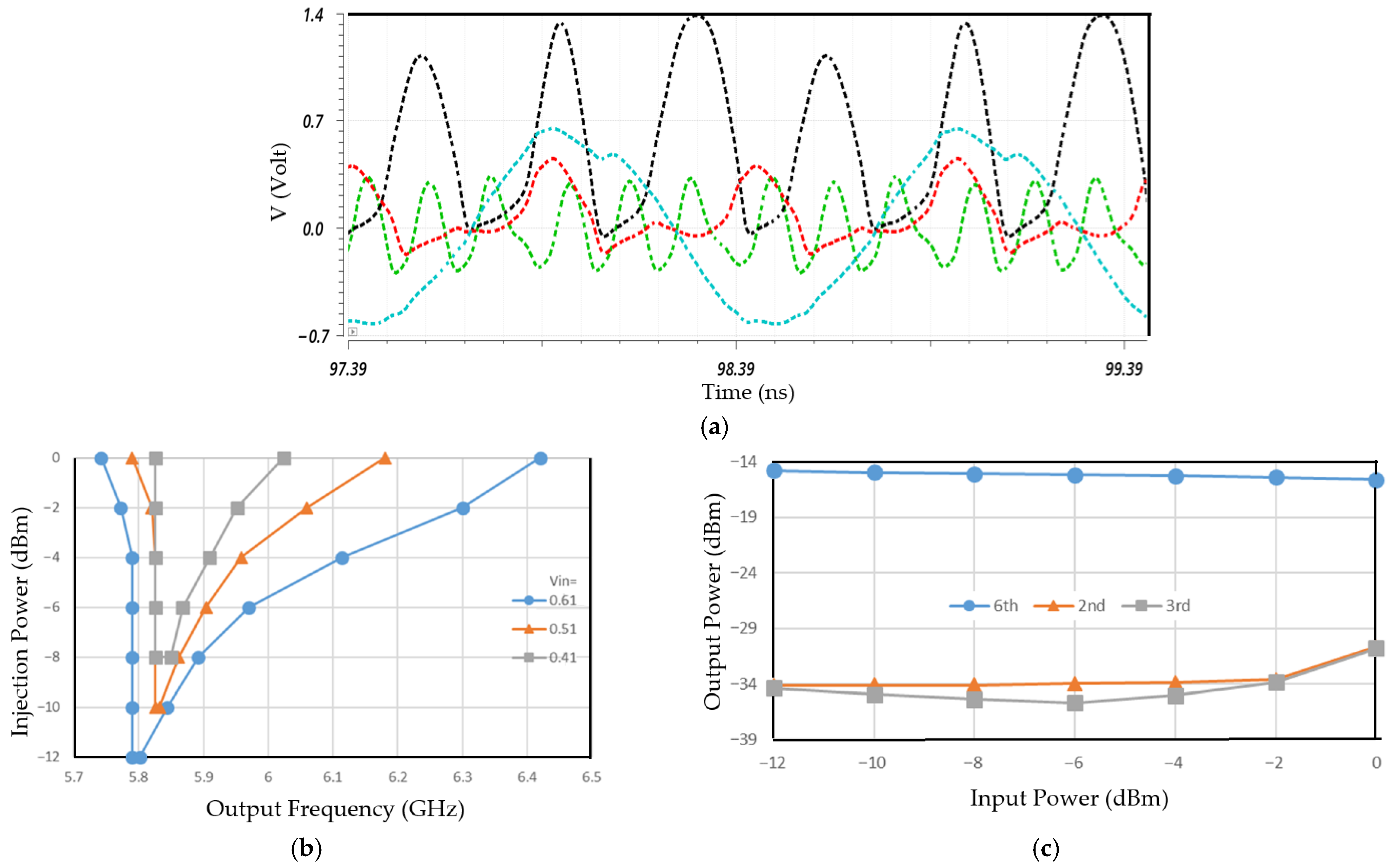 Electronics 14 03360 g019 Electronics 14 03360 g019