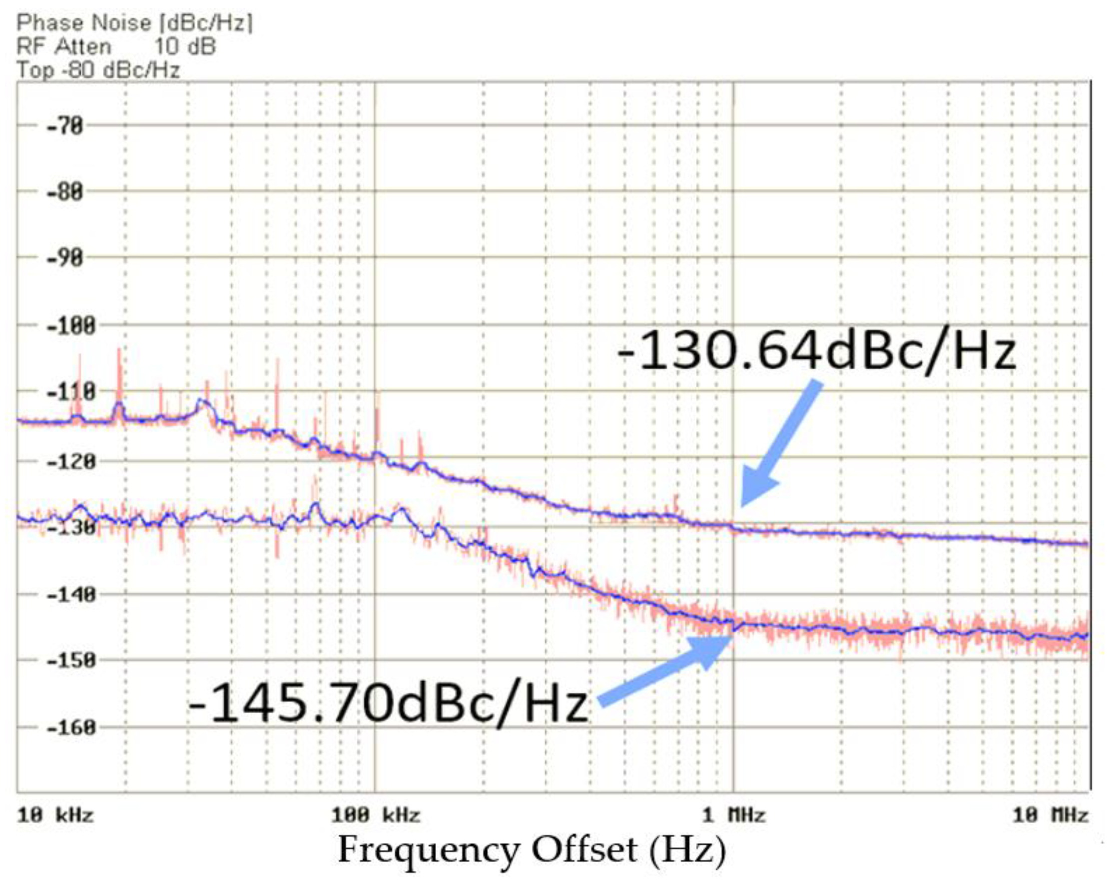 Electronics 14 03360 g023 Electronics 14 03360 g023