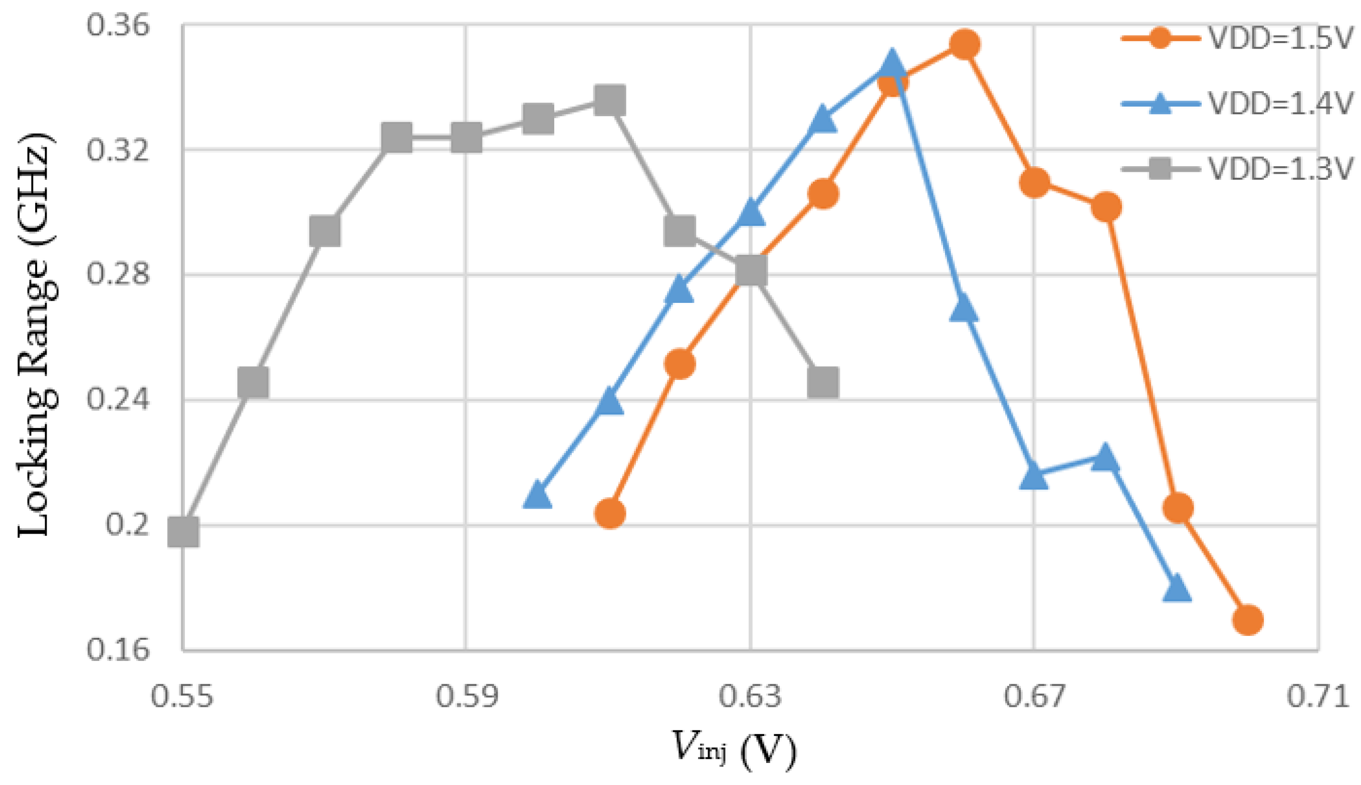Electronics 14 03360 g026 Electronics 14 03360 g026