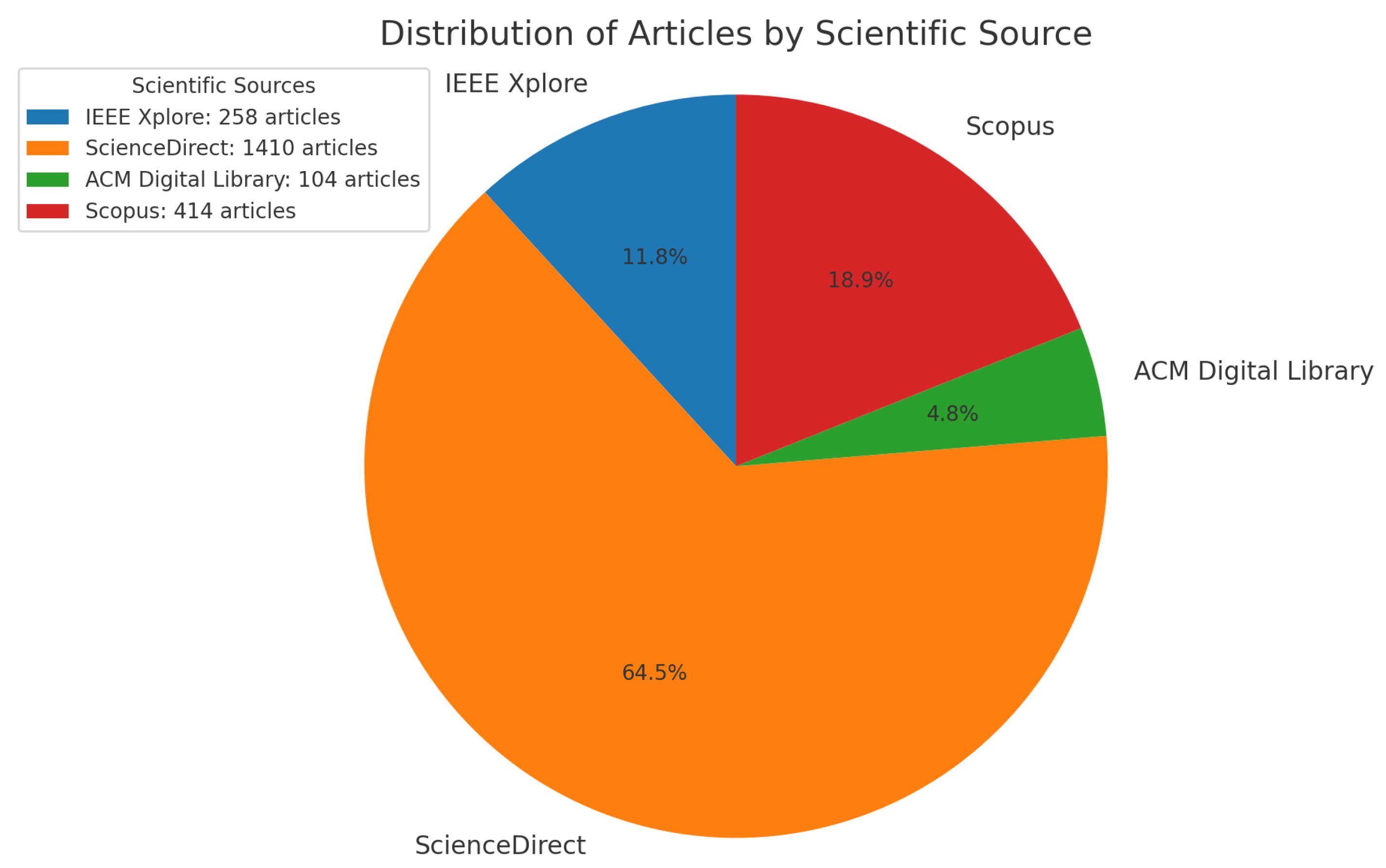 Electronics 14 03361 g001 Electronics 14 03361 g001