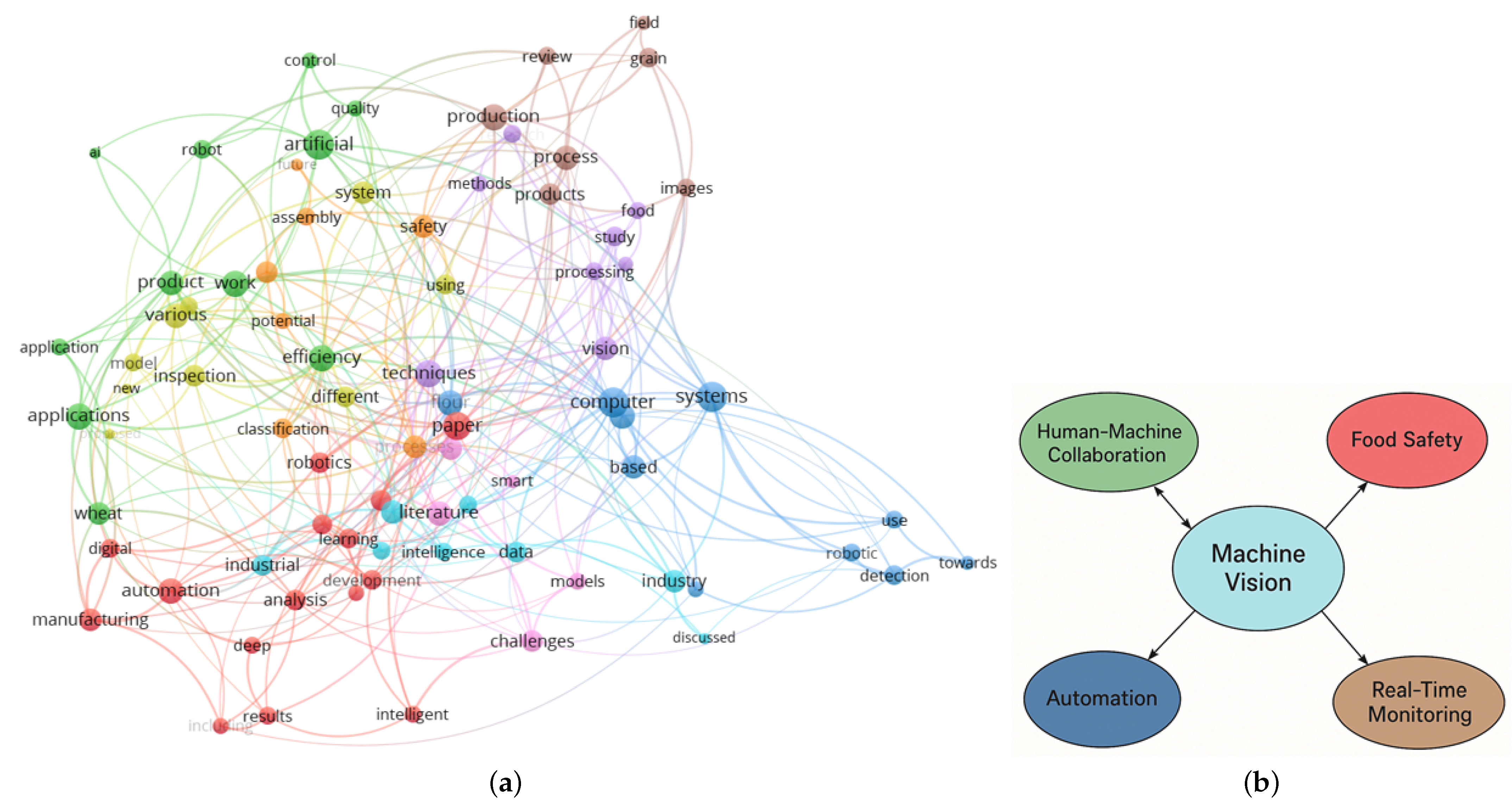 Electronics 14 03361 g005 Electronics 14 03361 g005