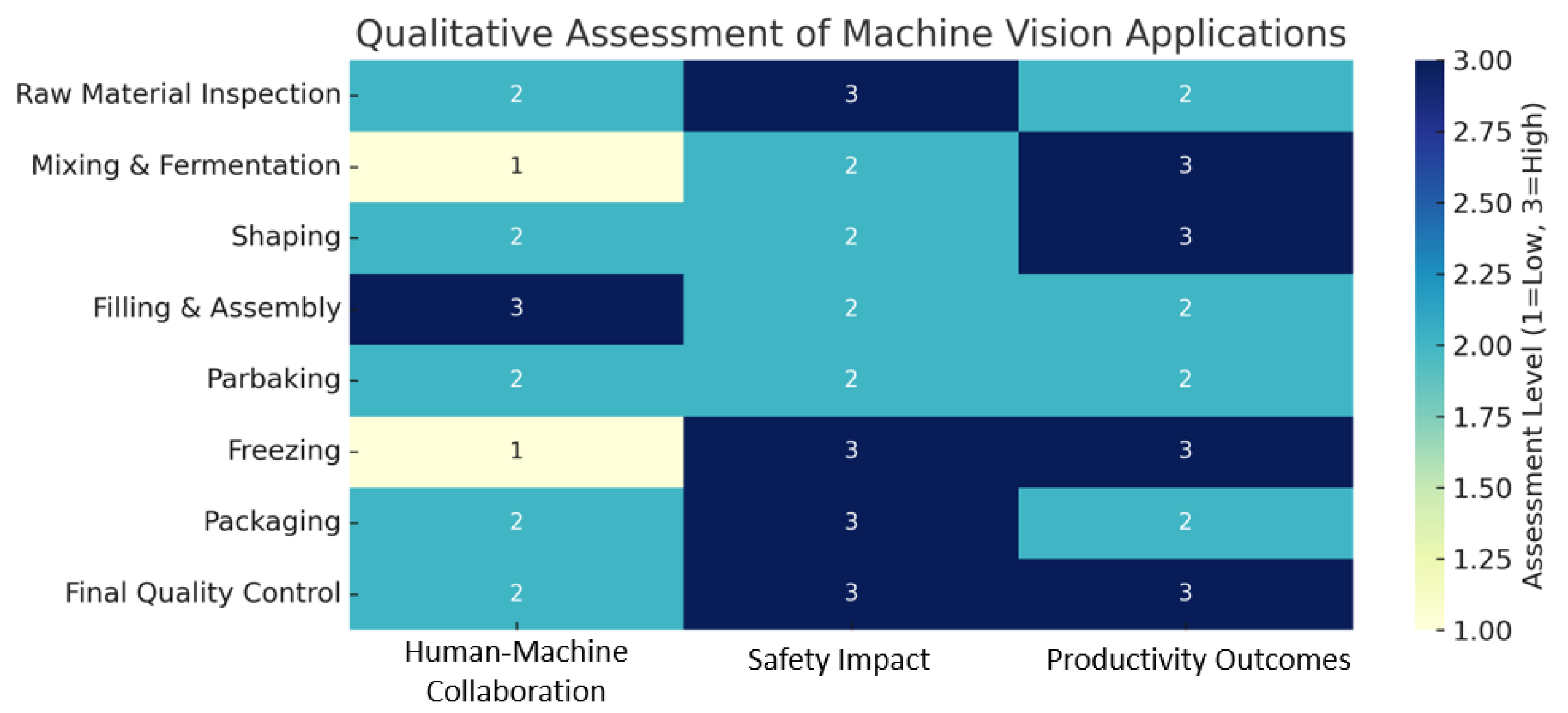 Electronics 14 03361 g007 Electronics 14 03361 g007