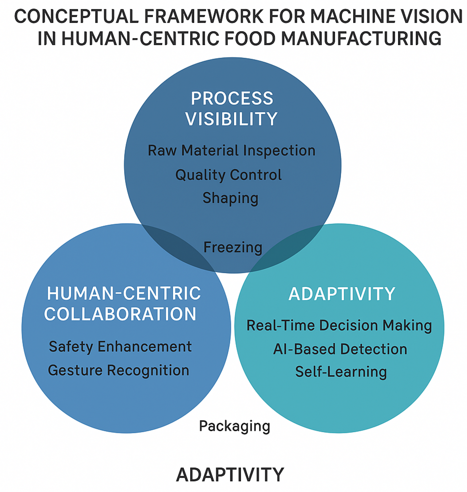 Electronics 14 03361 g008 Electronics 14 03361 g008