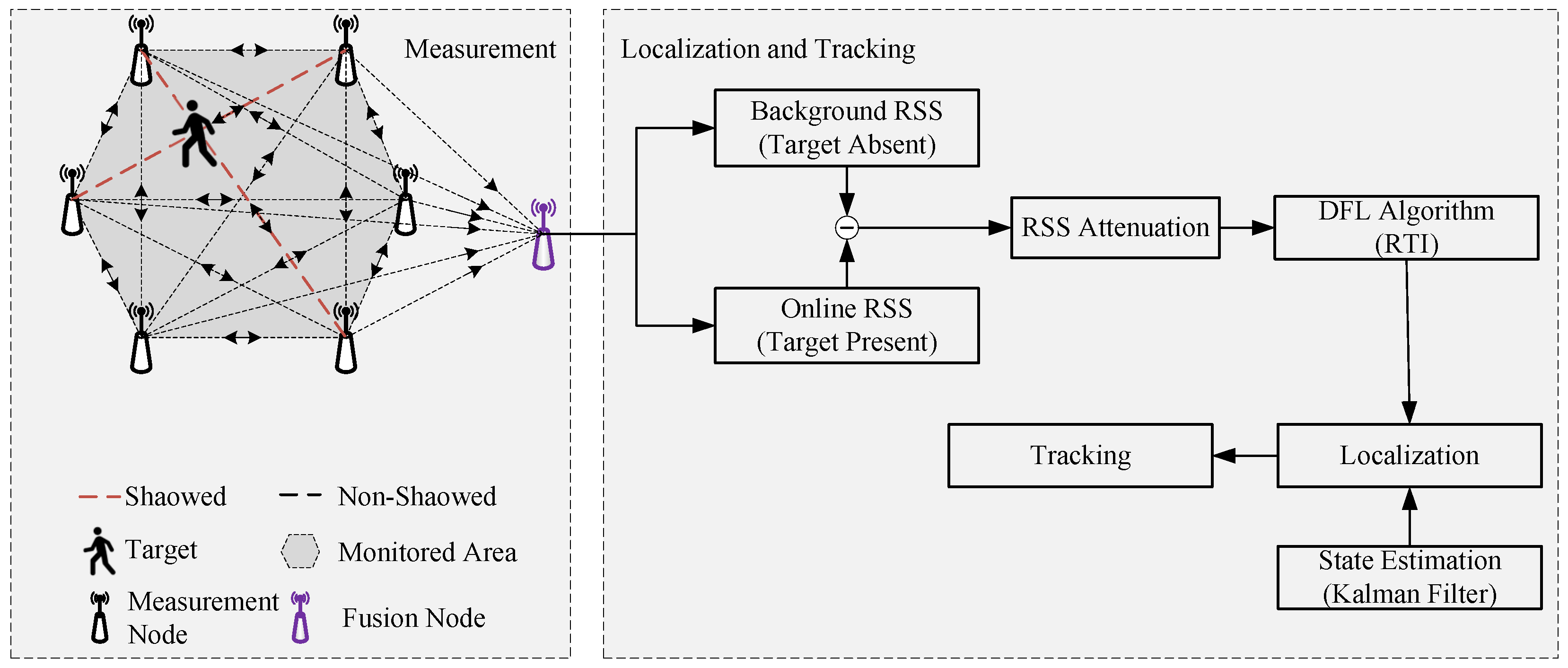Electronics 14 03362 g001 Electronics 14 03362 g001