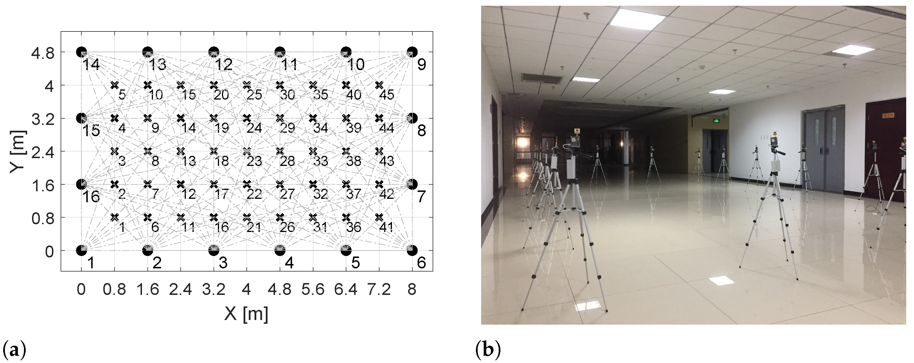 Electronics 14 03362 g004 Electronics 14 03362 g004