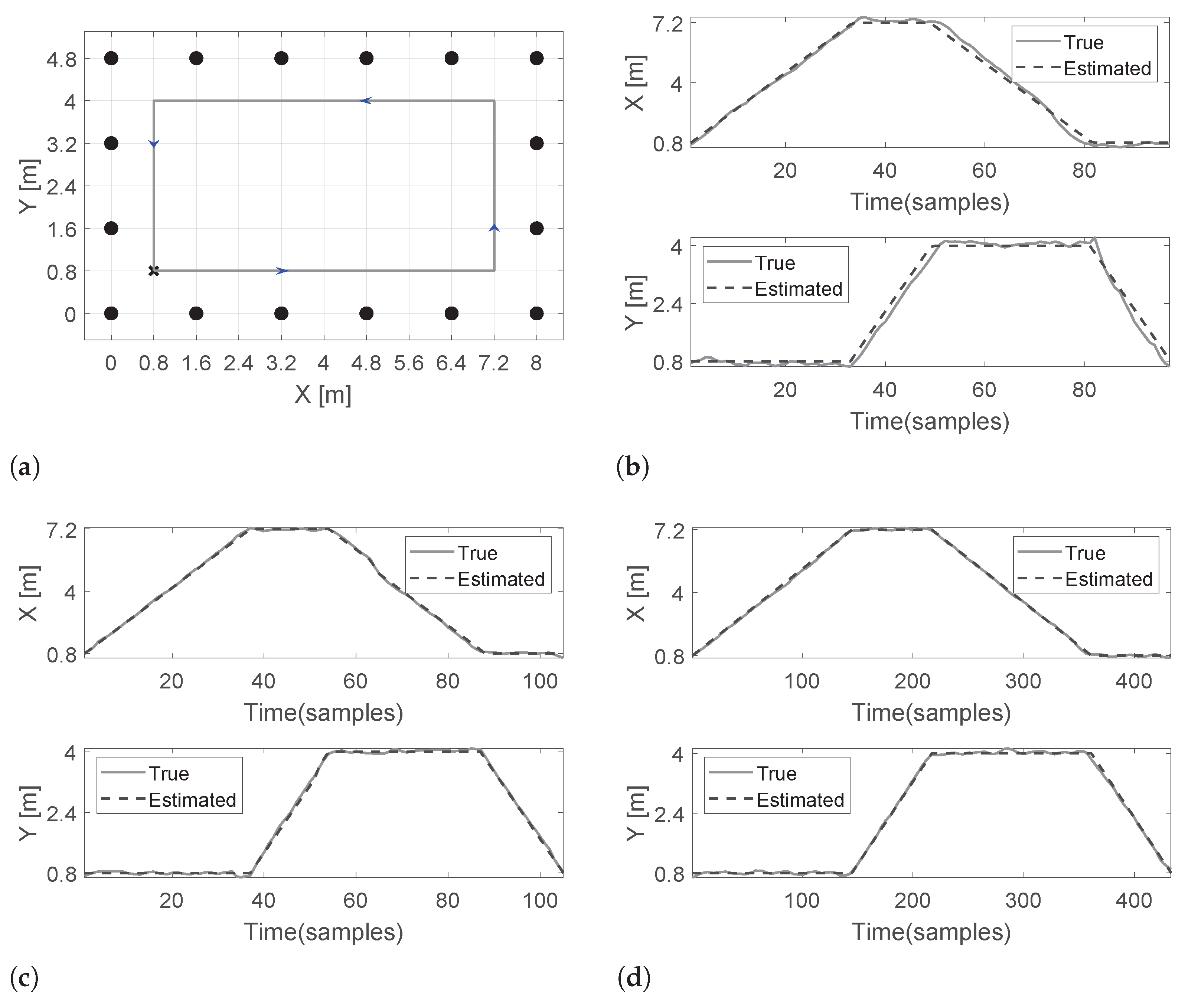 Electronics 14 03362 g007 Electronics 14 03362 g007