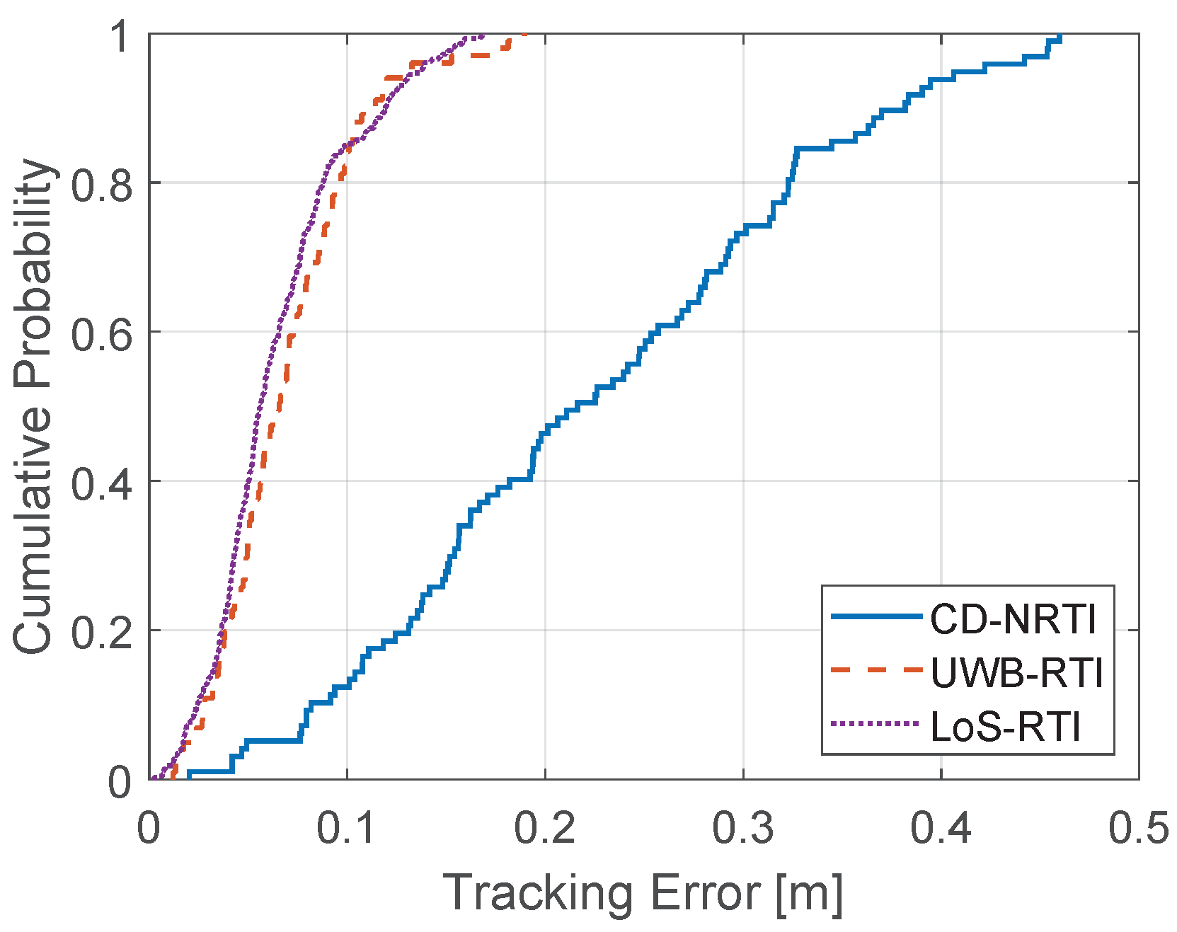 Electronics 14 03362 g008 Electronics 14 03362 g008