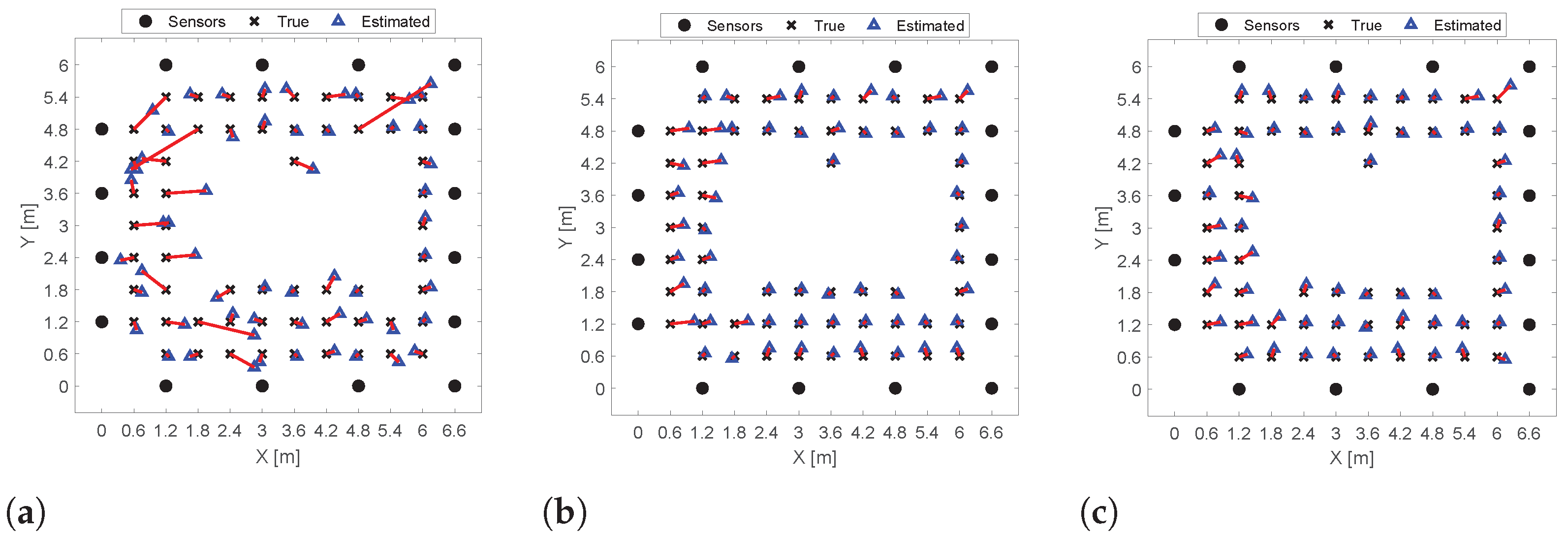 Electronics 14 03362 g009 Electronics 14 03362 g009