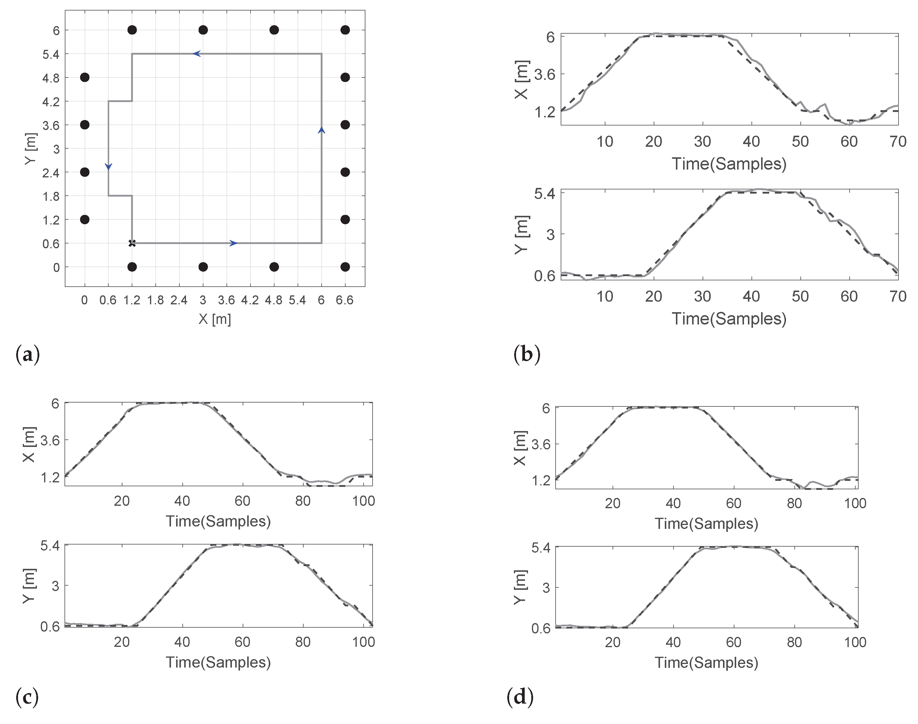 Electronics 14 03362 g010 Electronics 14 03362 g010
