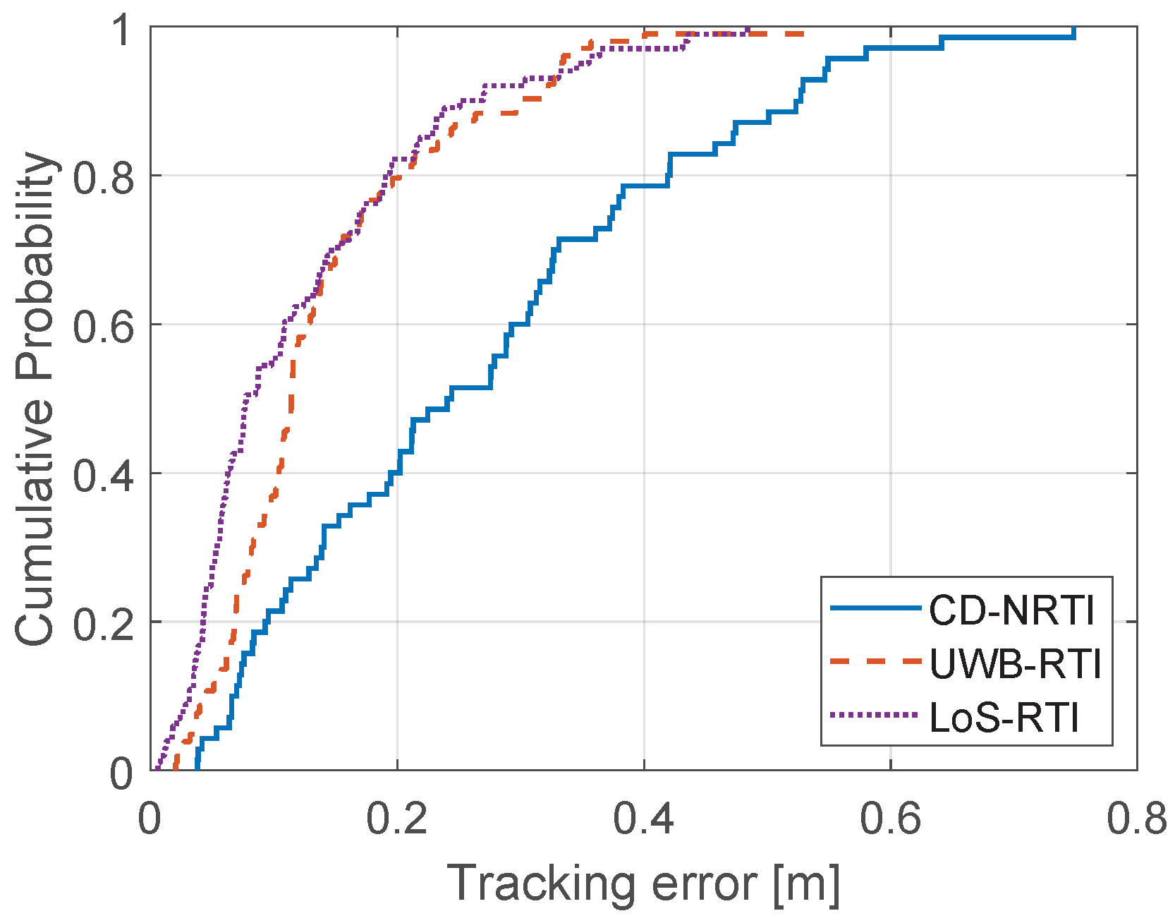 Electronics 14 03362 g011 Electronics 14 03362 g011