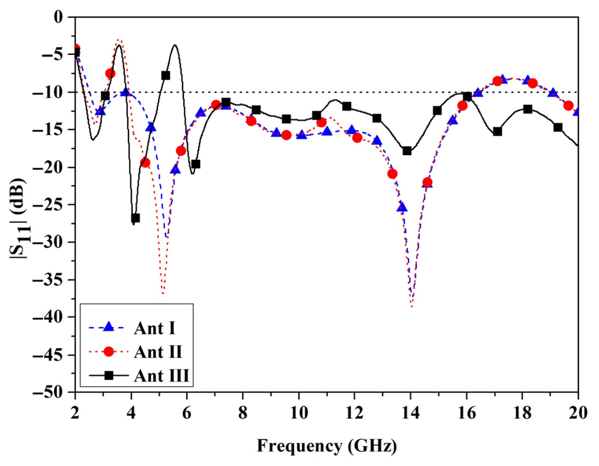 Electronics 14 03363 g006