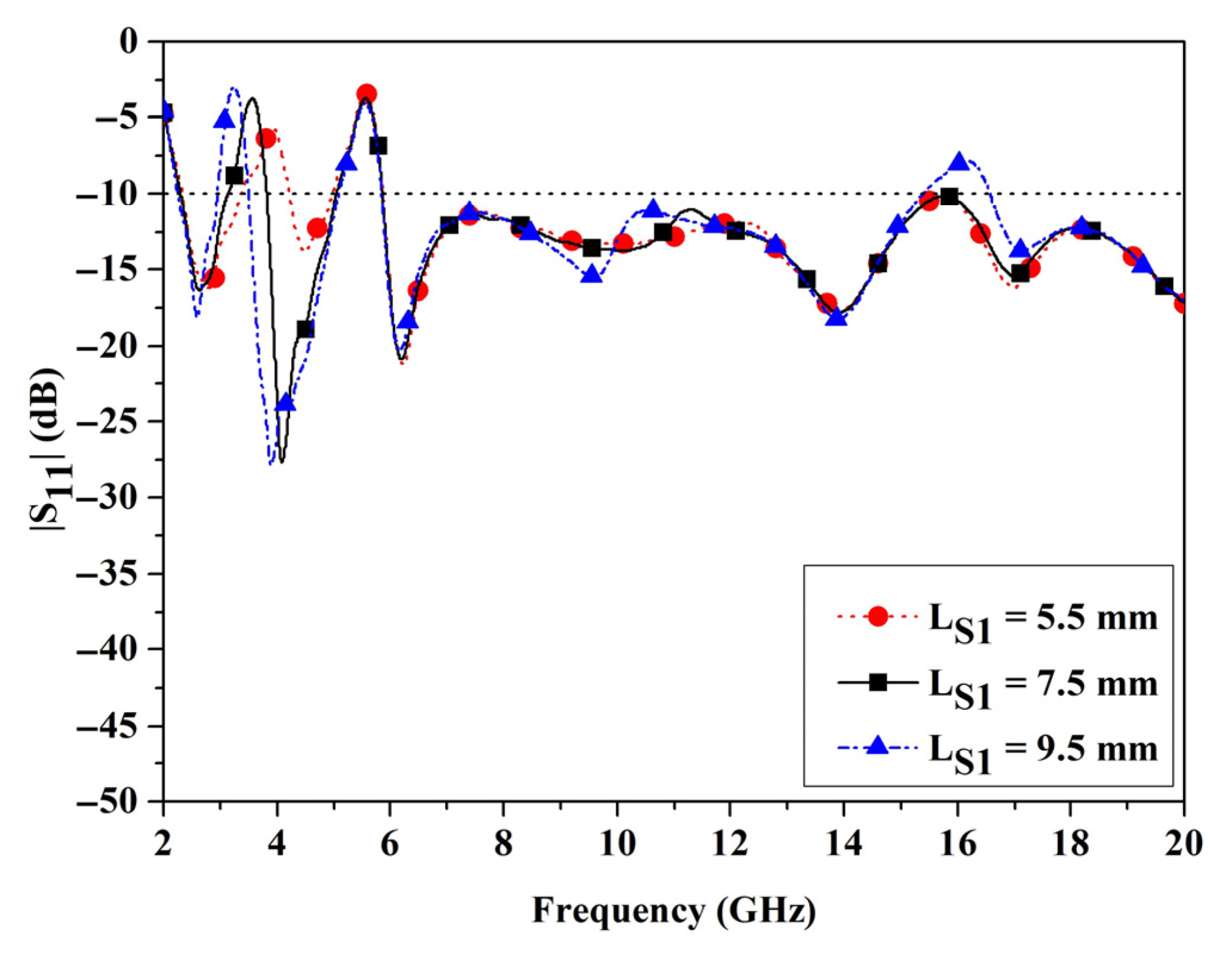 Electronics 14 03363 g007