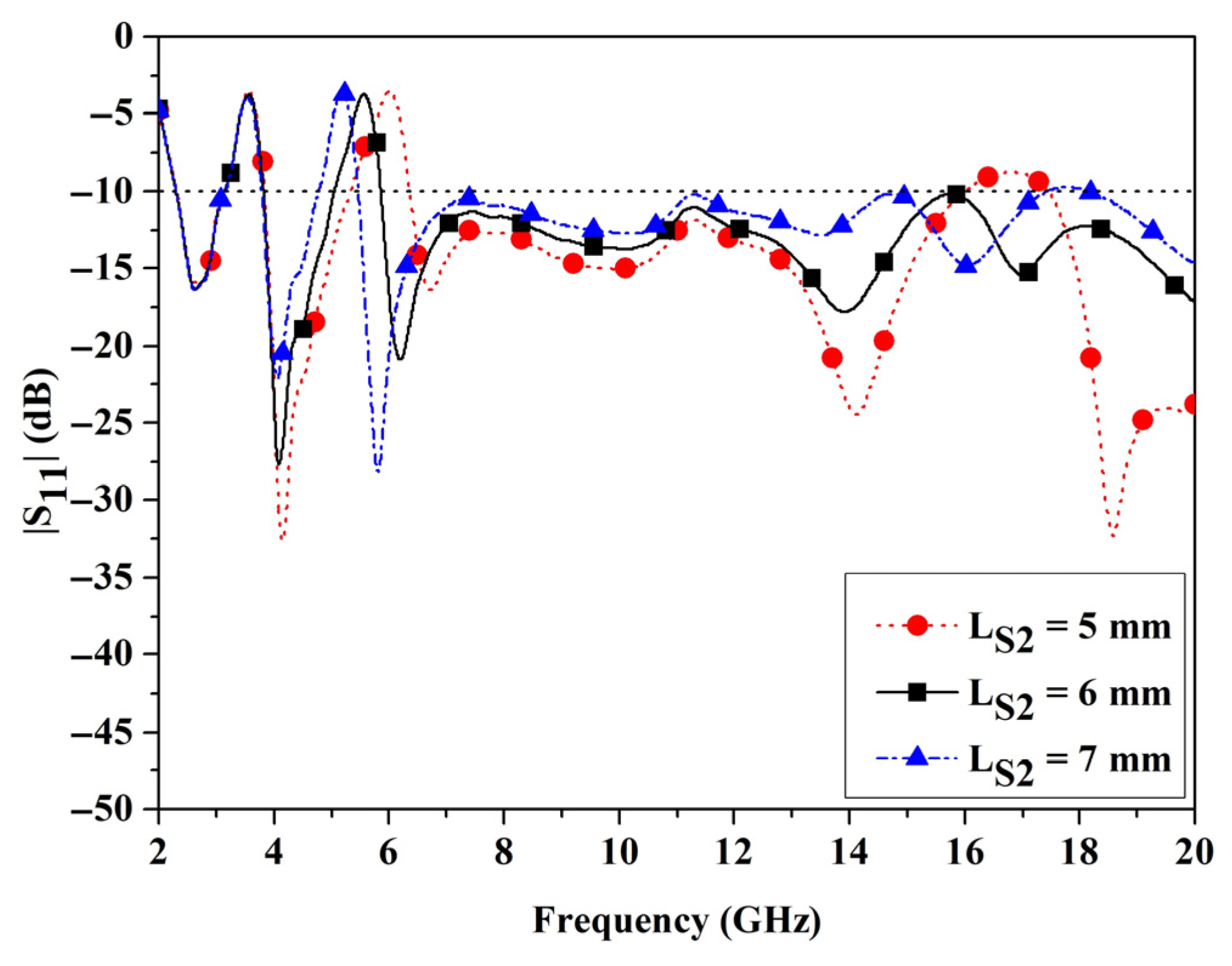 Electronics 14 03363 g008