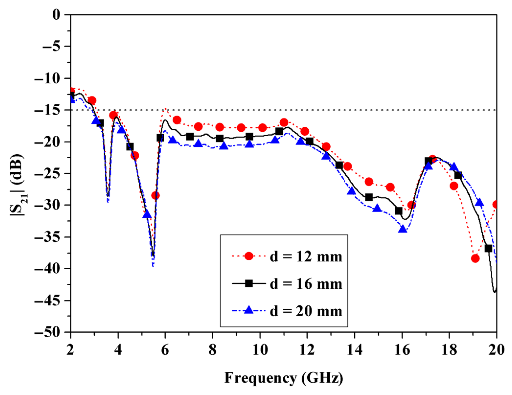 Electronics 14 03363 g009