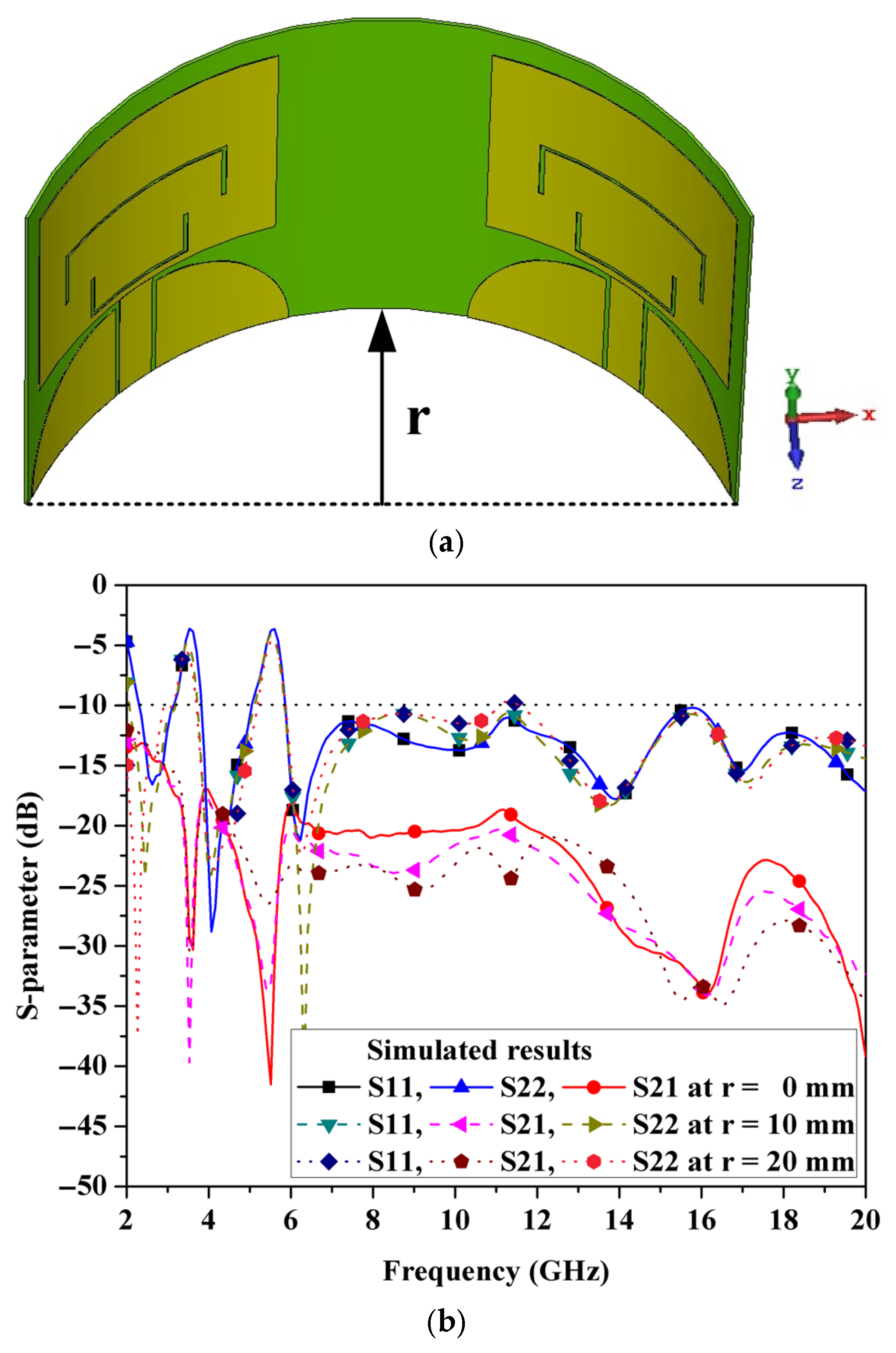 Electronics 14 03363 g010