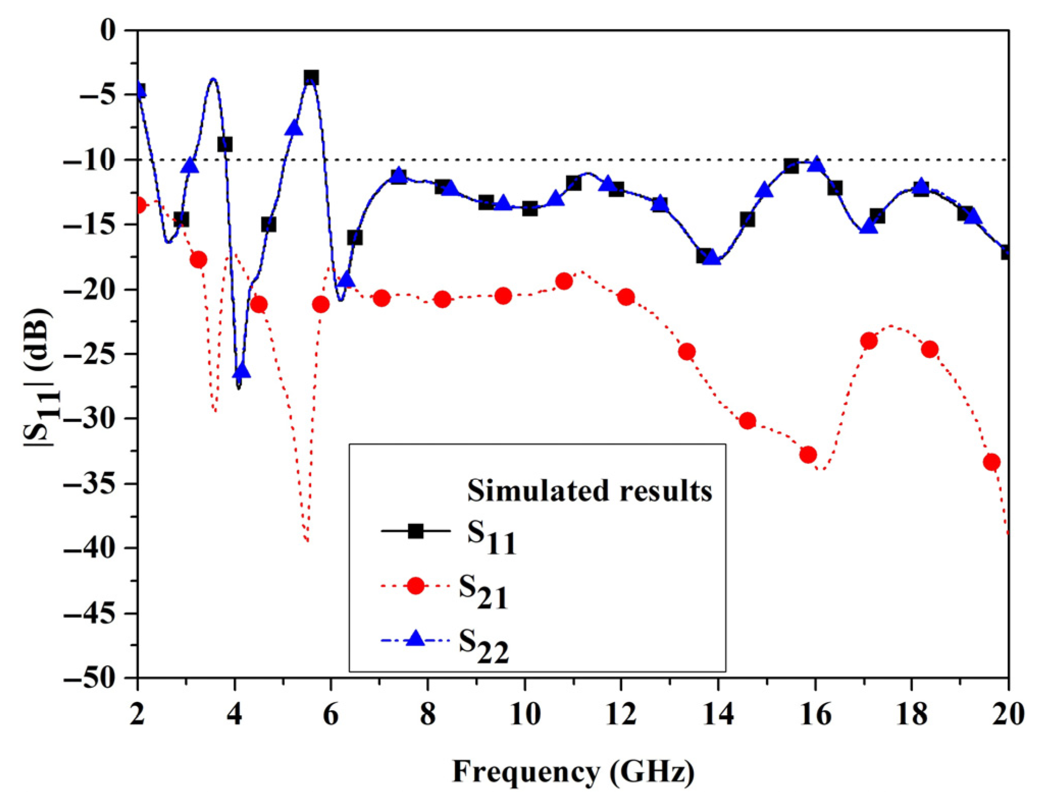Electronics 14 03363 g011