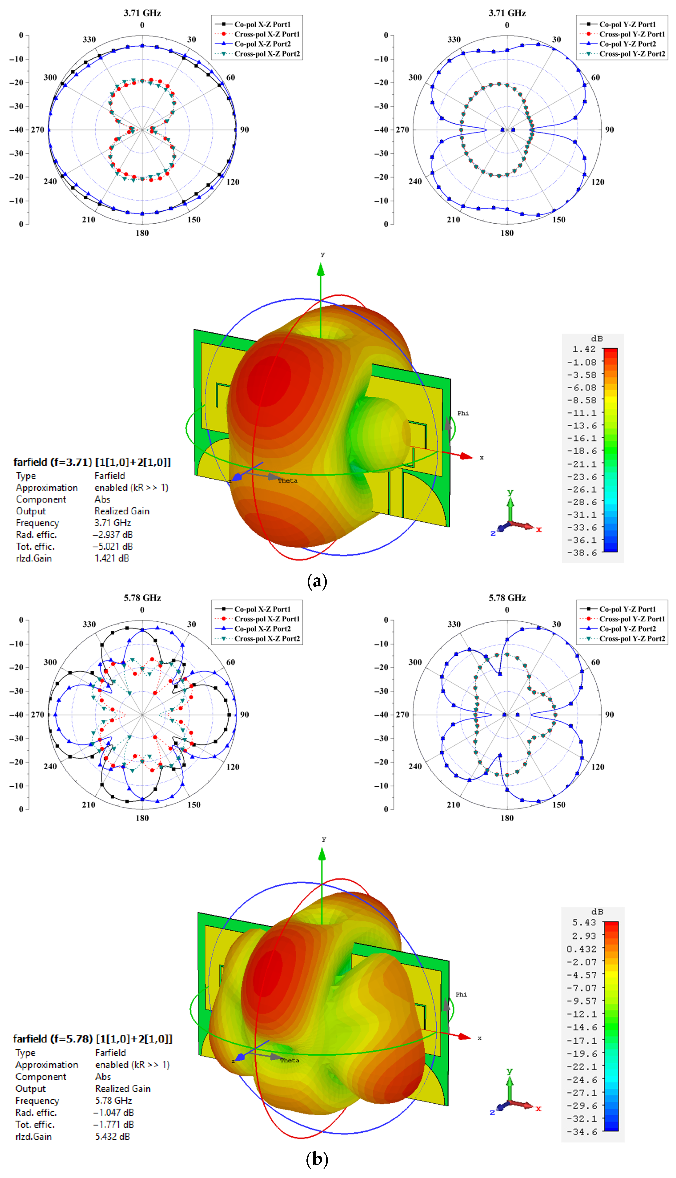 Electronics 14 03363 g013