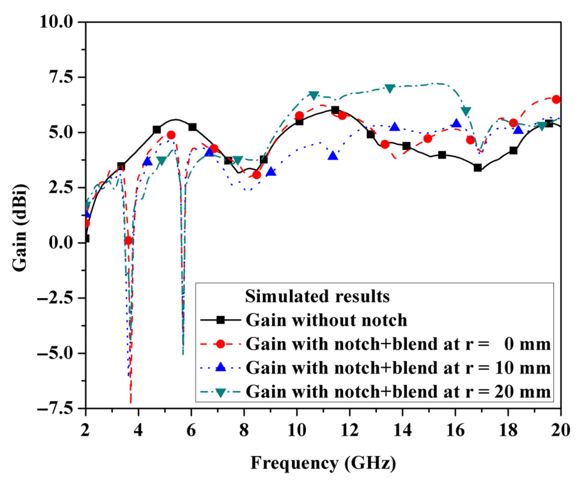 Electronics 14 03363 g014