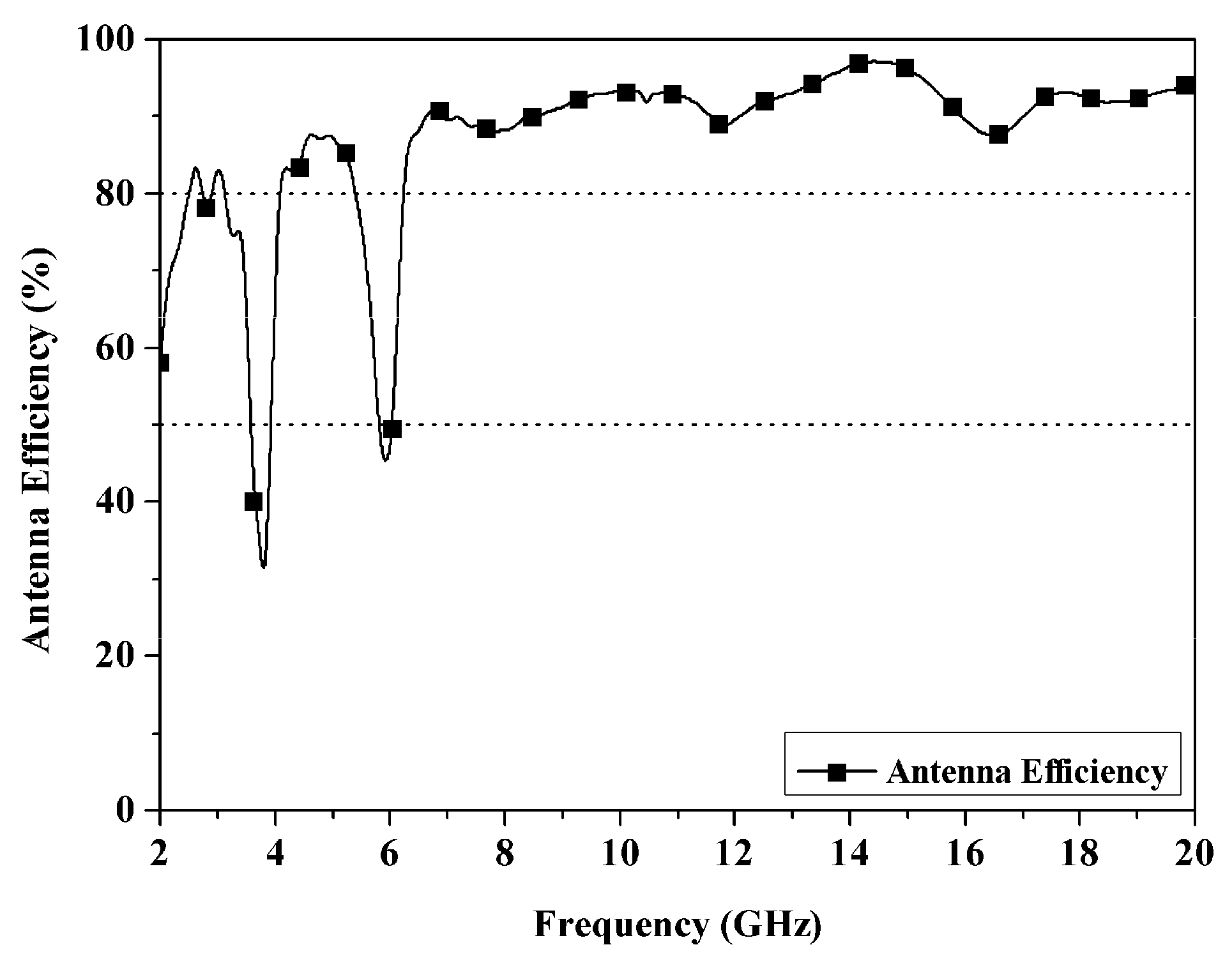 Electronics 14 03363 g015