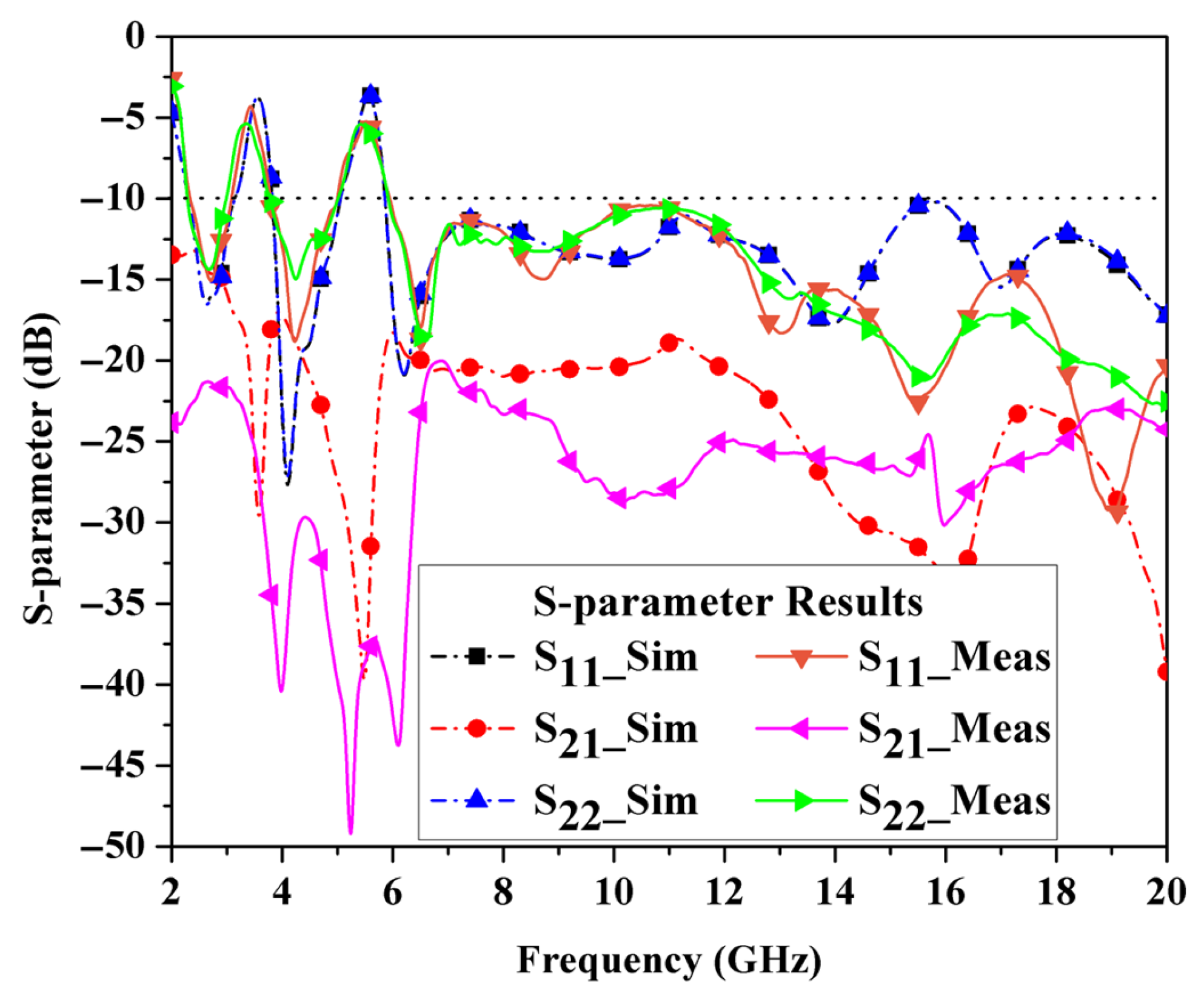 Electronics 14 03363 g018