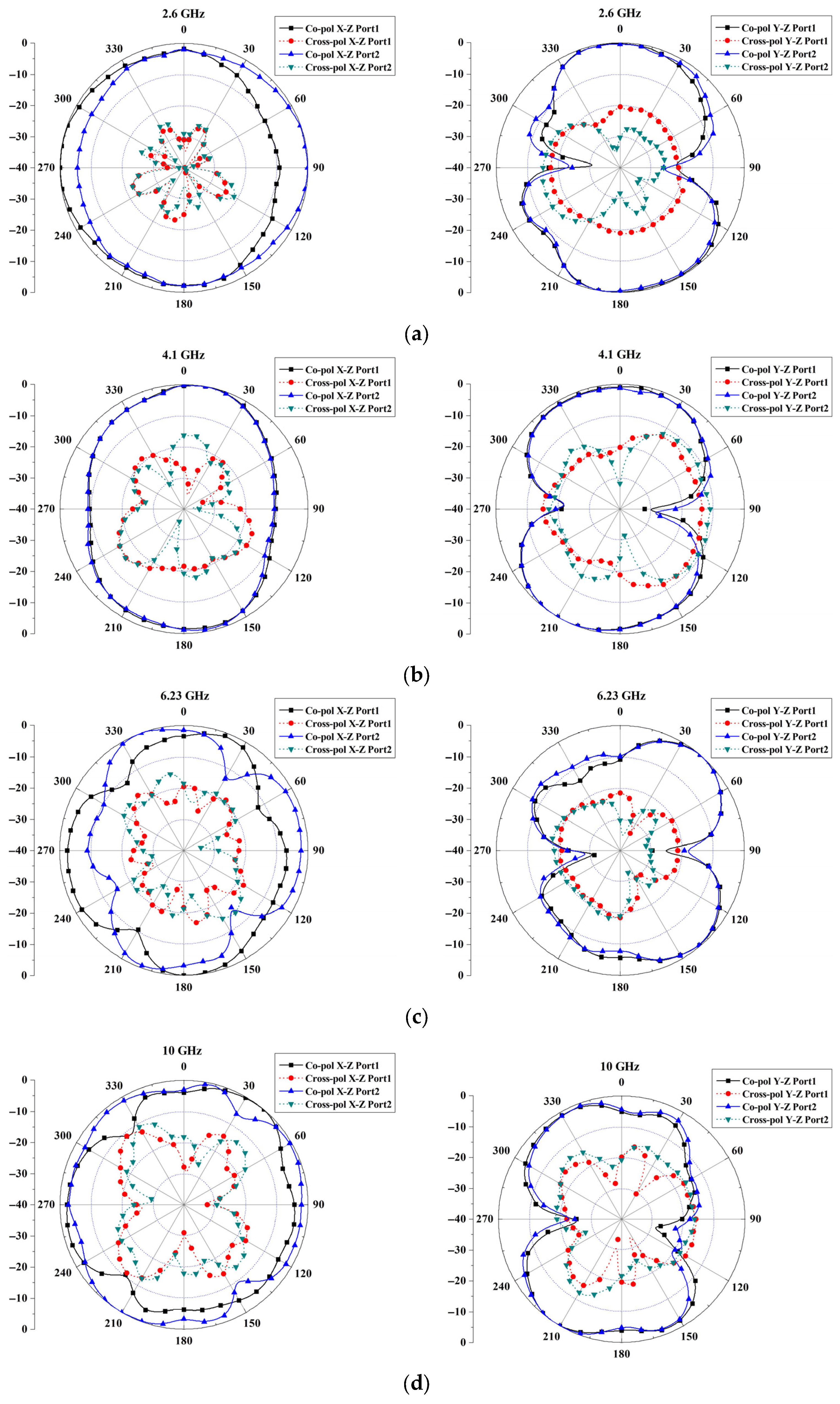 Electronics 14 03363 g019
