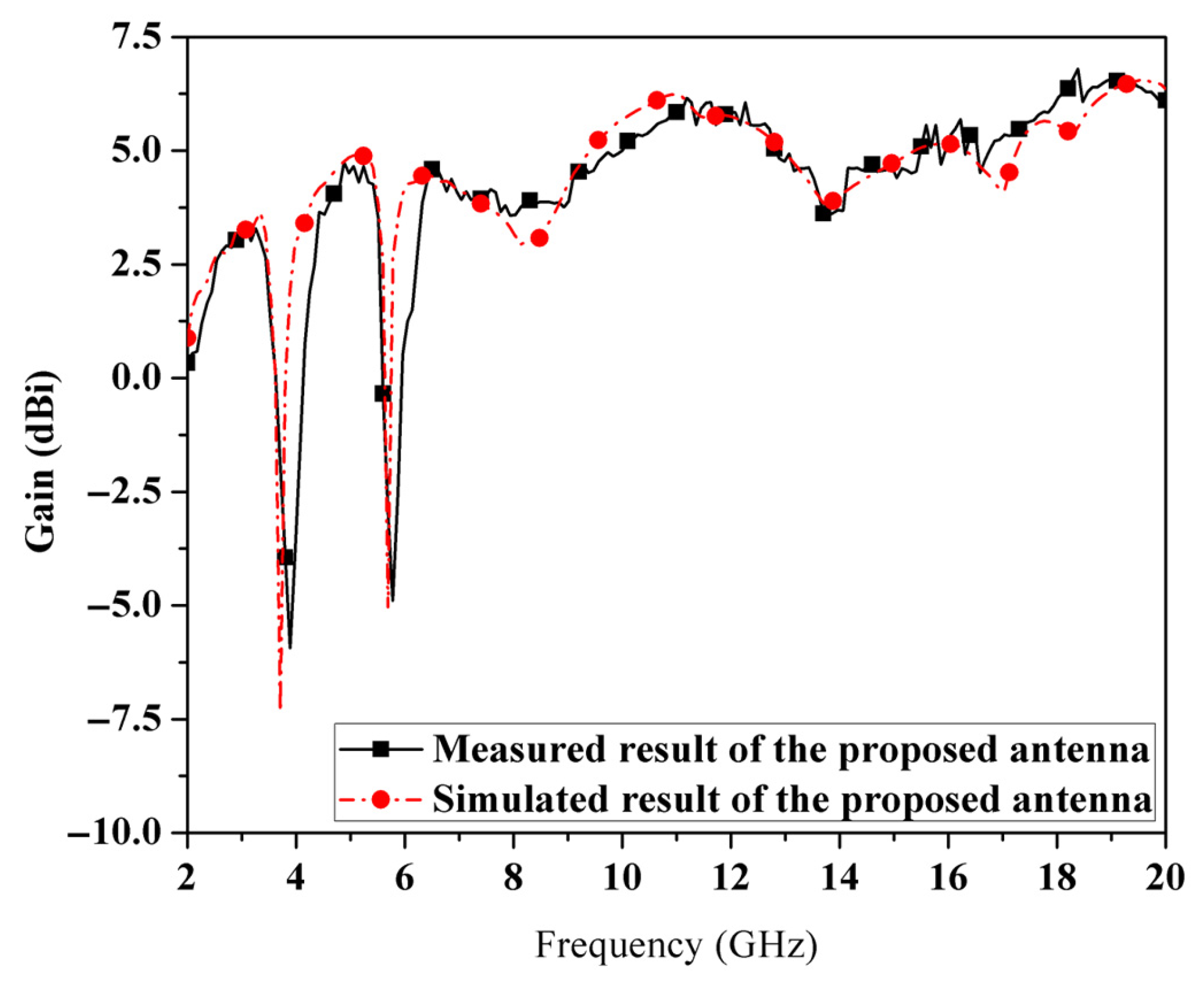 Electronics 14 03363 g020
